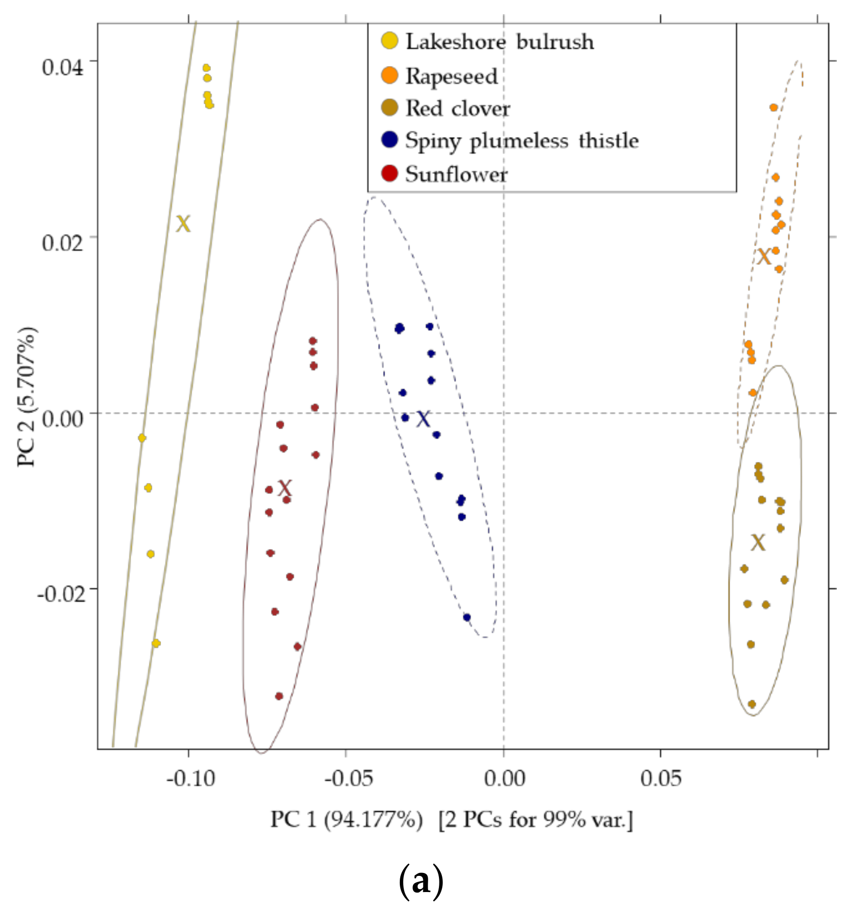 Sensors 20 06768 g002a Sensors 20 06768 g002a