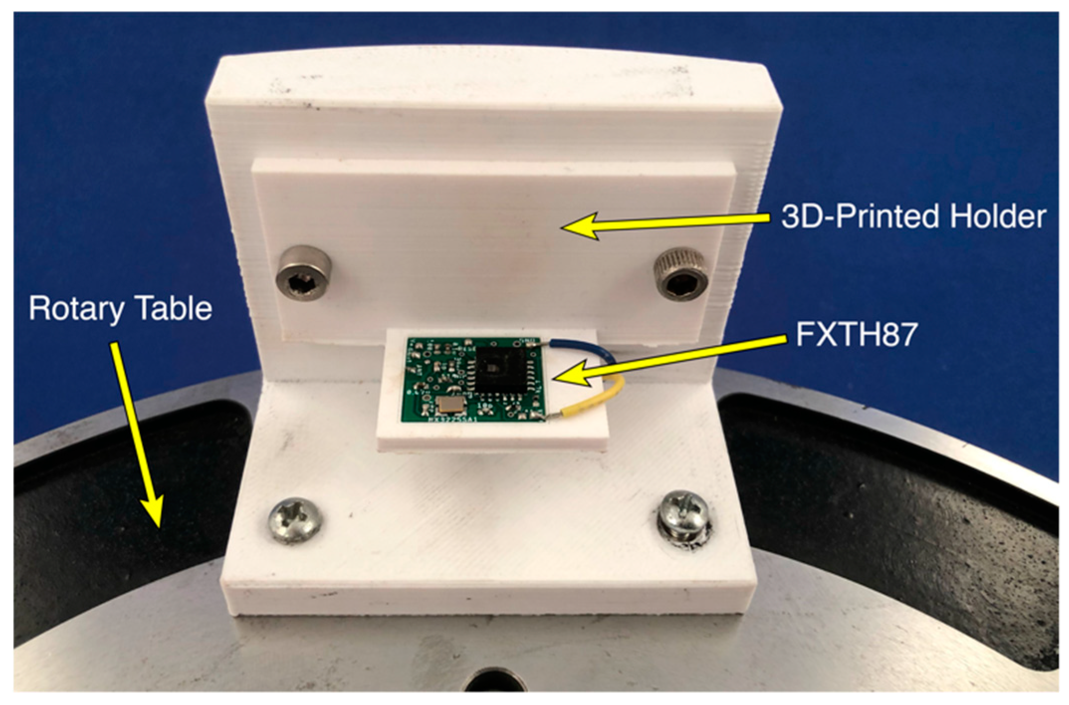 Sensors 20 06772 g006