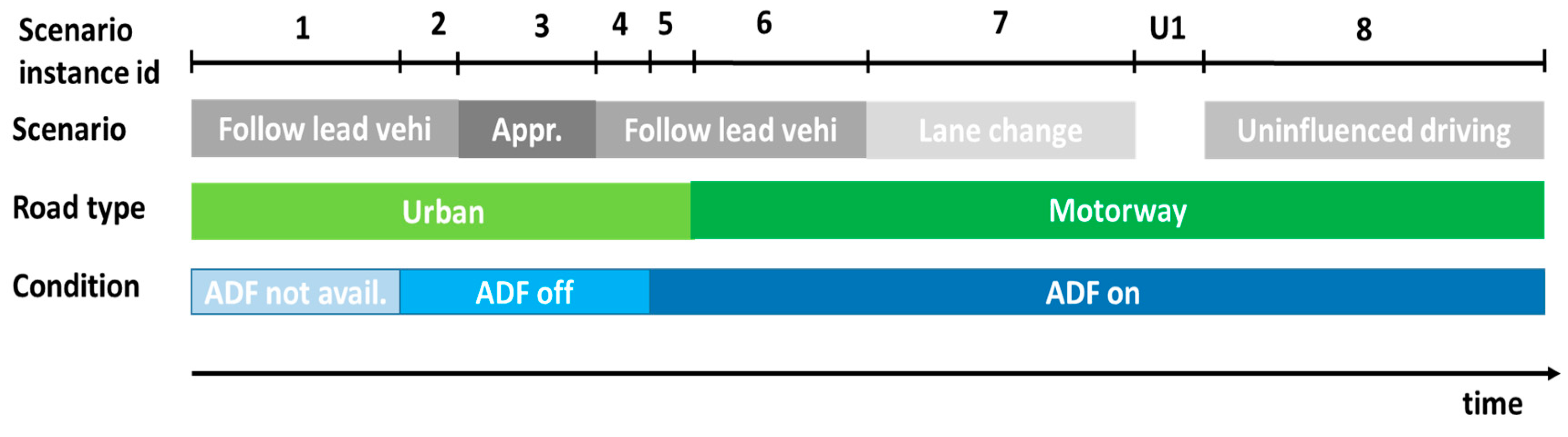Sensors 20 06773 g004