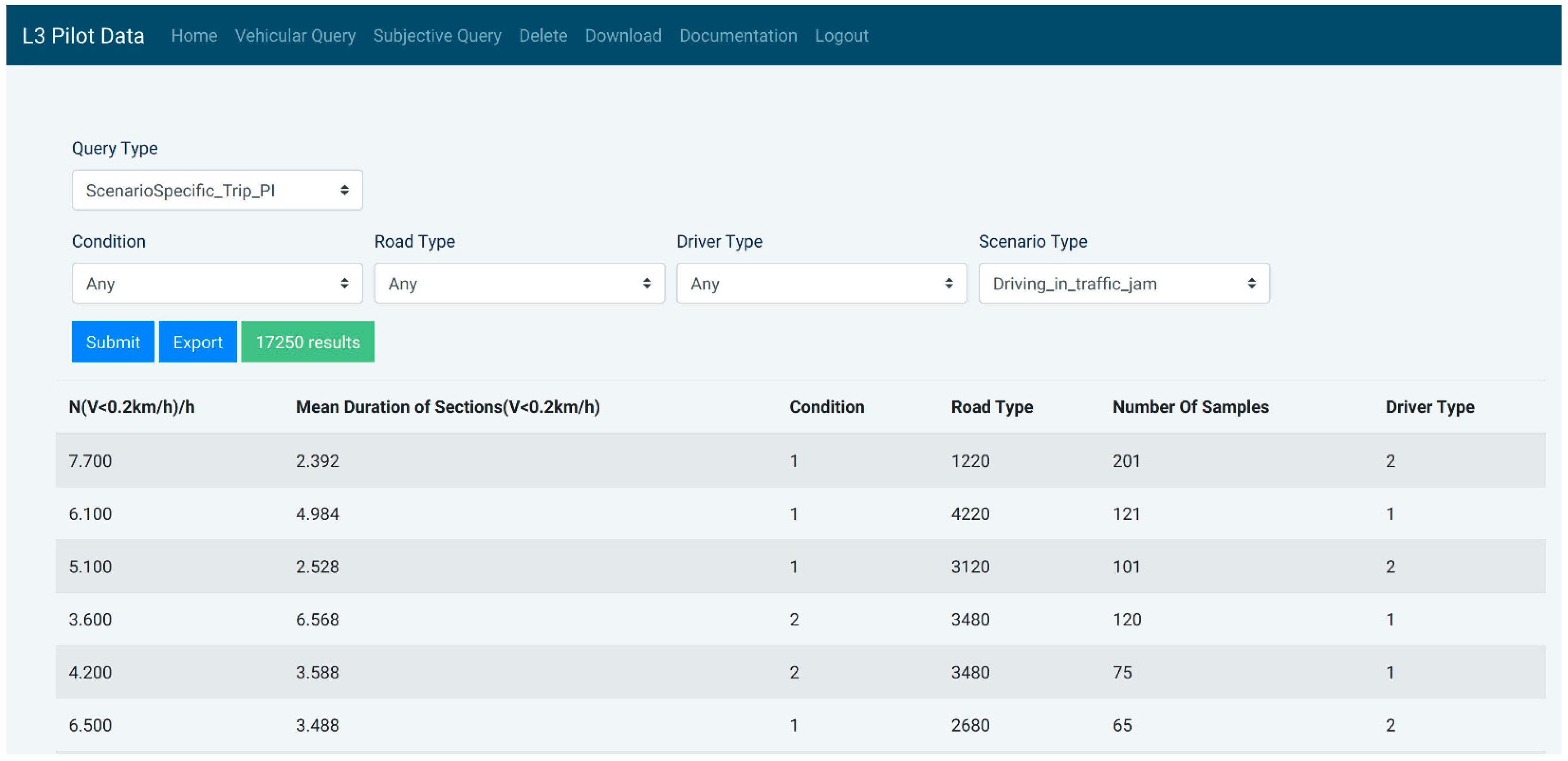Sensors 20 06773 g006