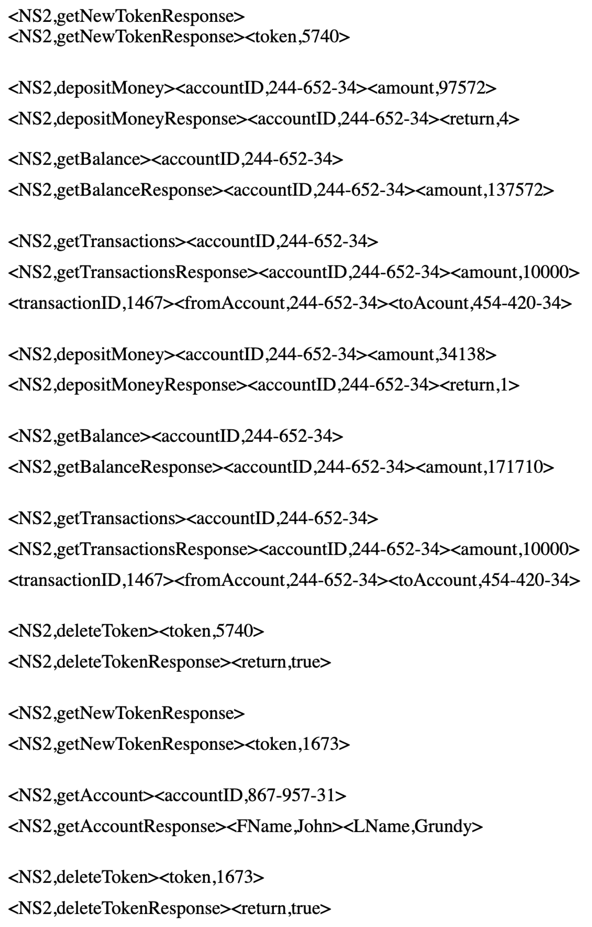 Sensors 20 06776 g006