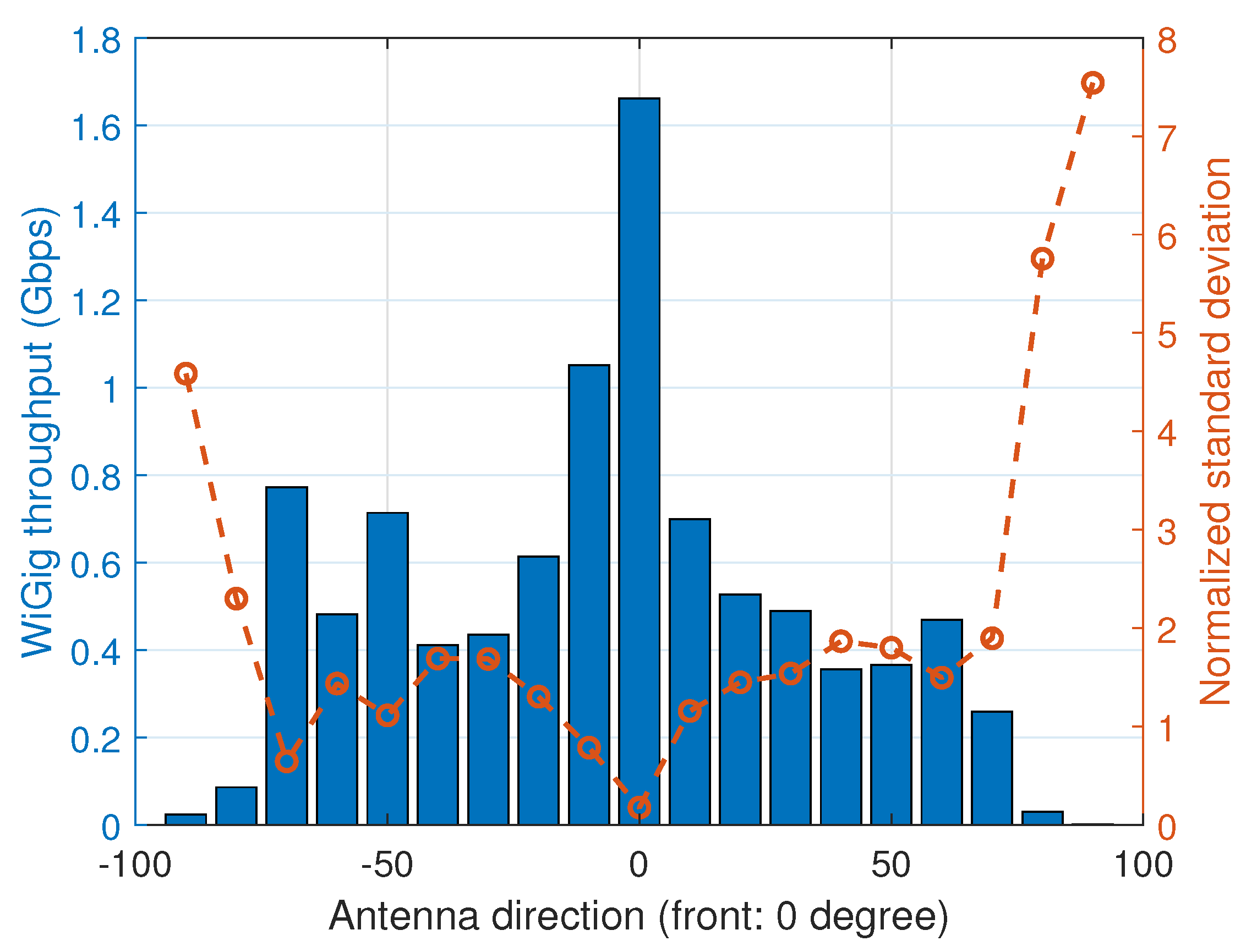 Sensors 20 06782 g004 Sensors 20 06782 g004