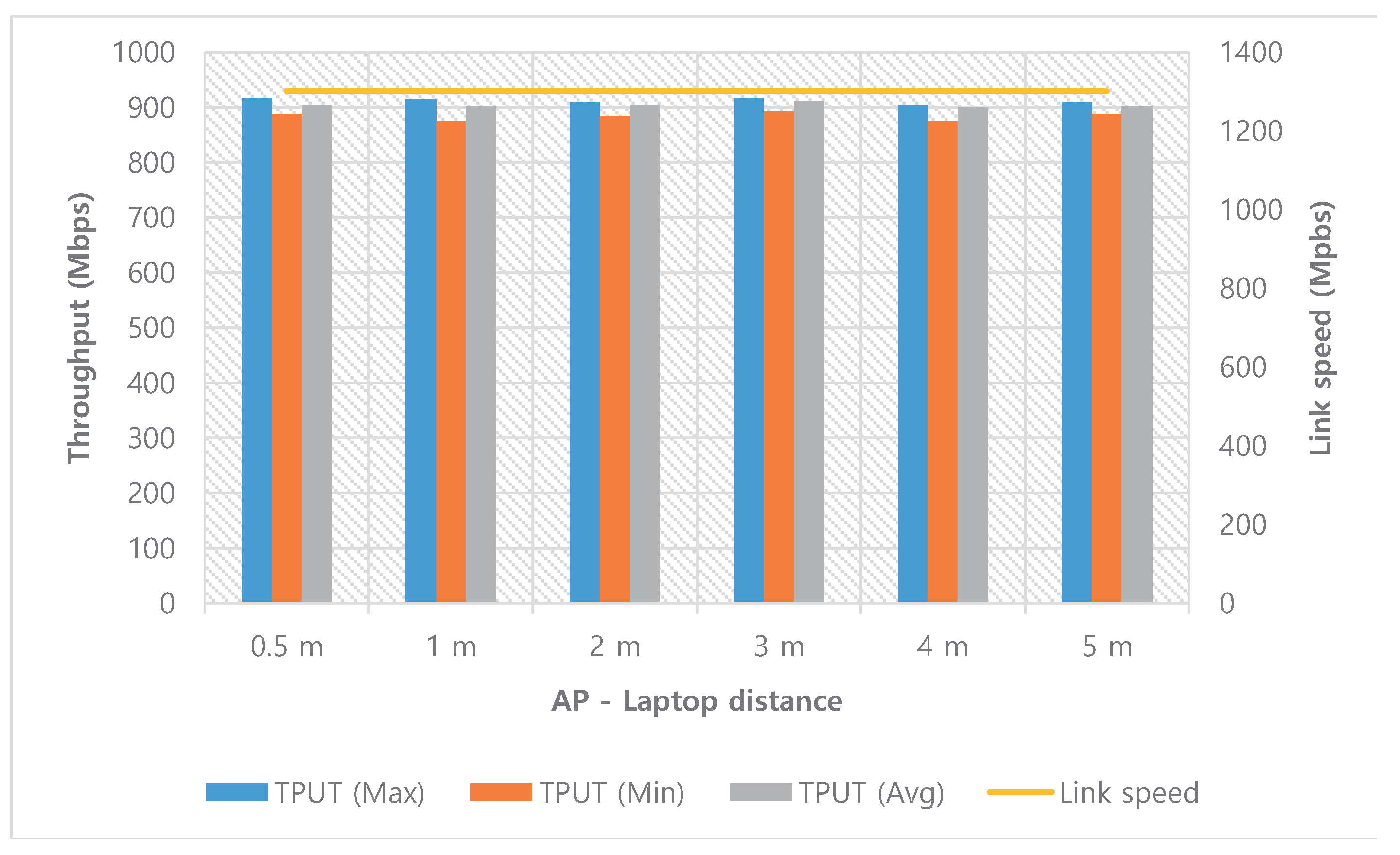 Sensors 20 06782 g005 Sensors 20 06782 g005