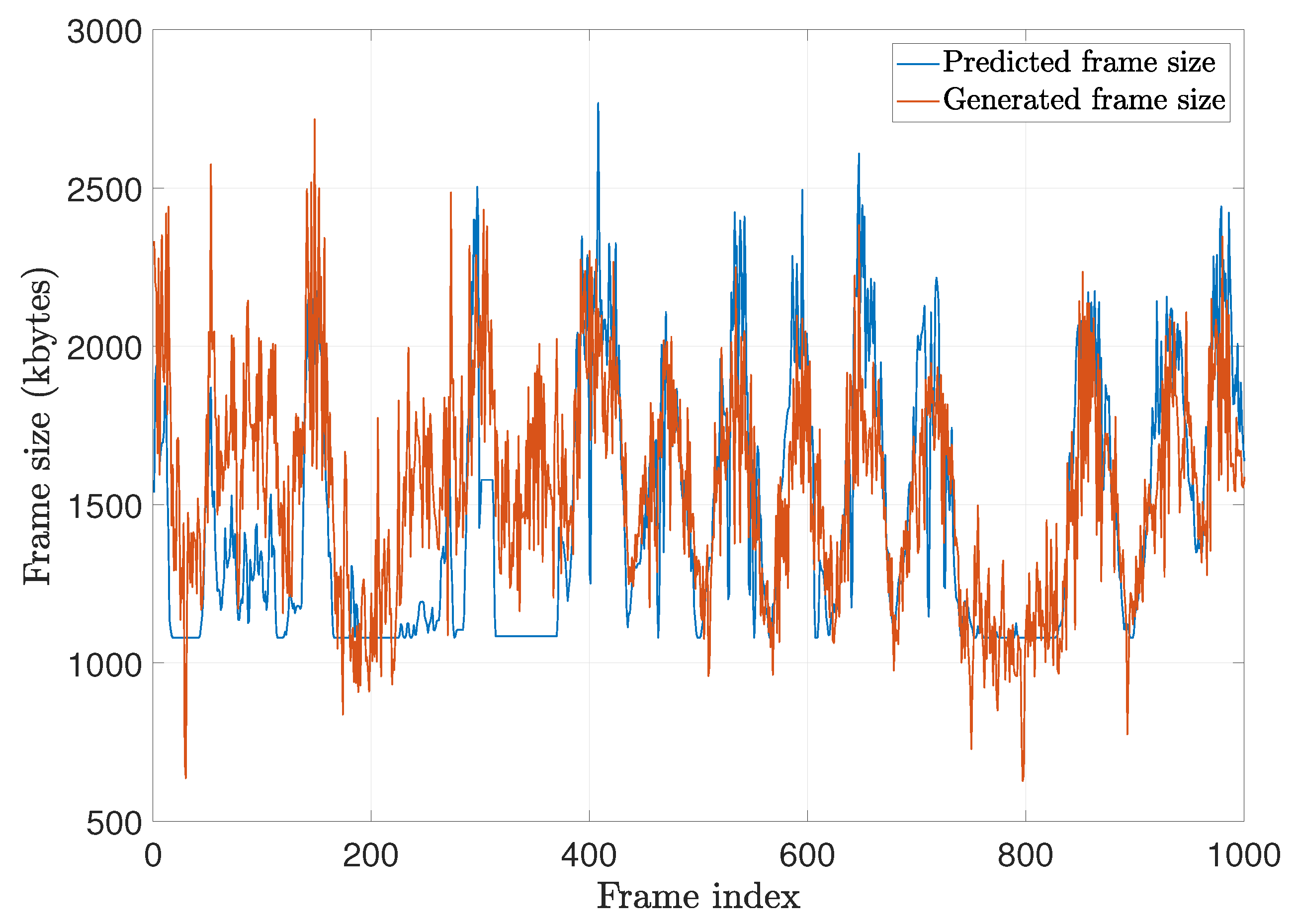 Sensors 20 06782 g009 Sensors 20 06782 g009