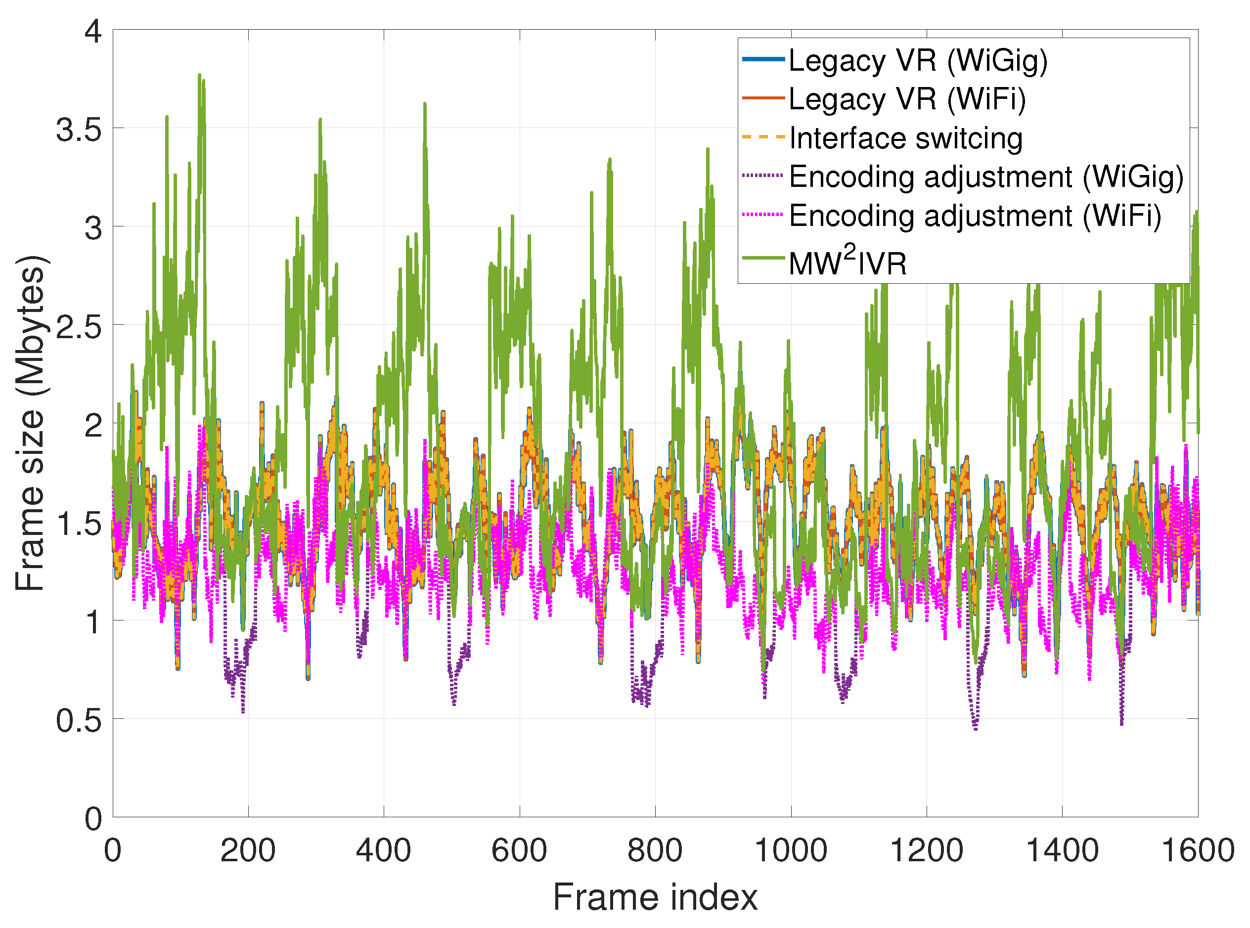 Sensors 20 06782 g012 Sensors 20 06782 g012