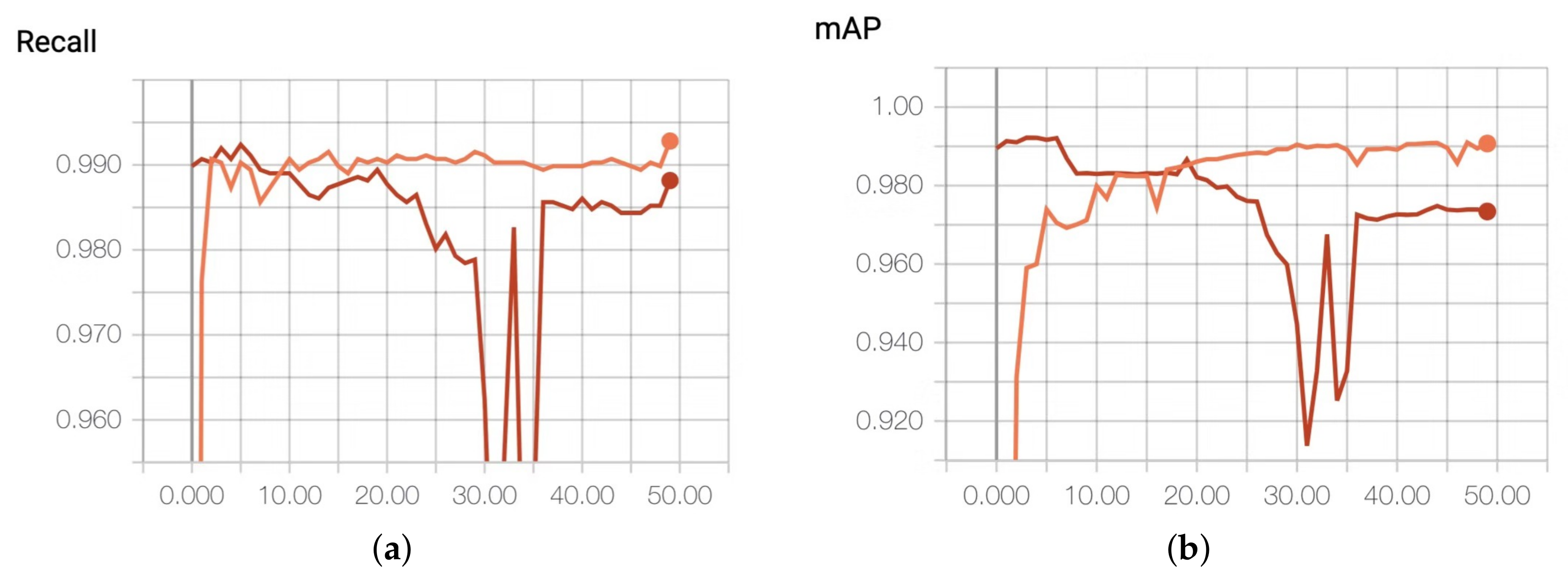 Sensors 20 06785 g009 Sensors 20 06785 g009