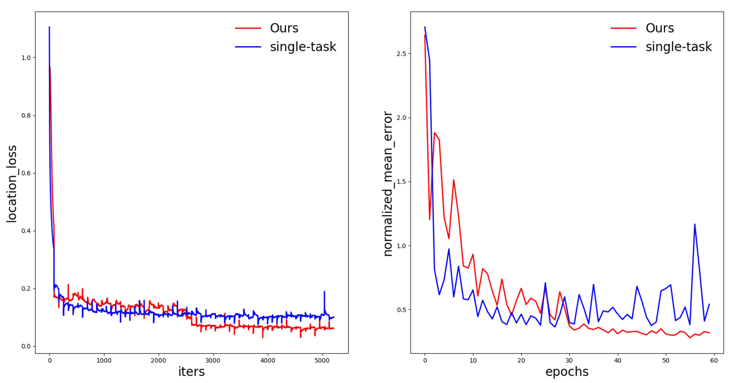 Sensors 20 06785 g013 Sensors 20 06785 g013