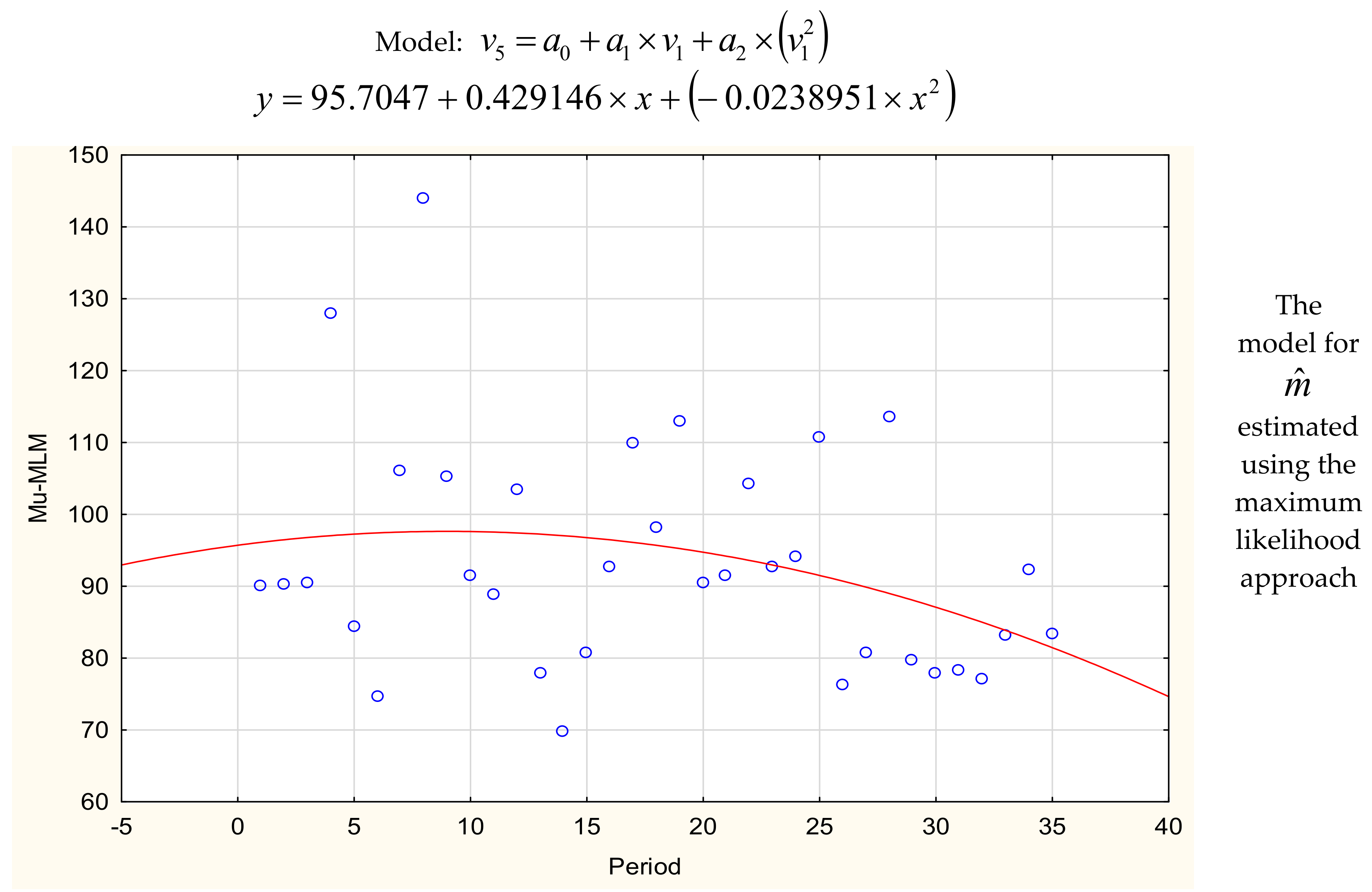Sensors 20 06787 g002a Sensors 20 06787 g002a