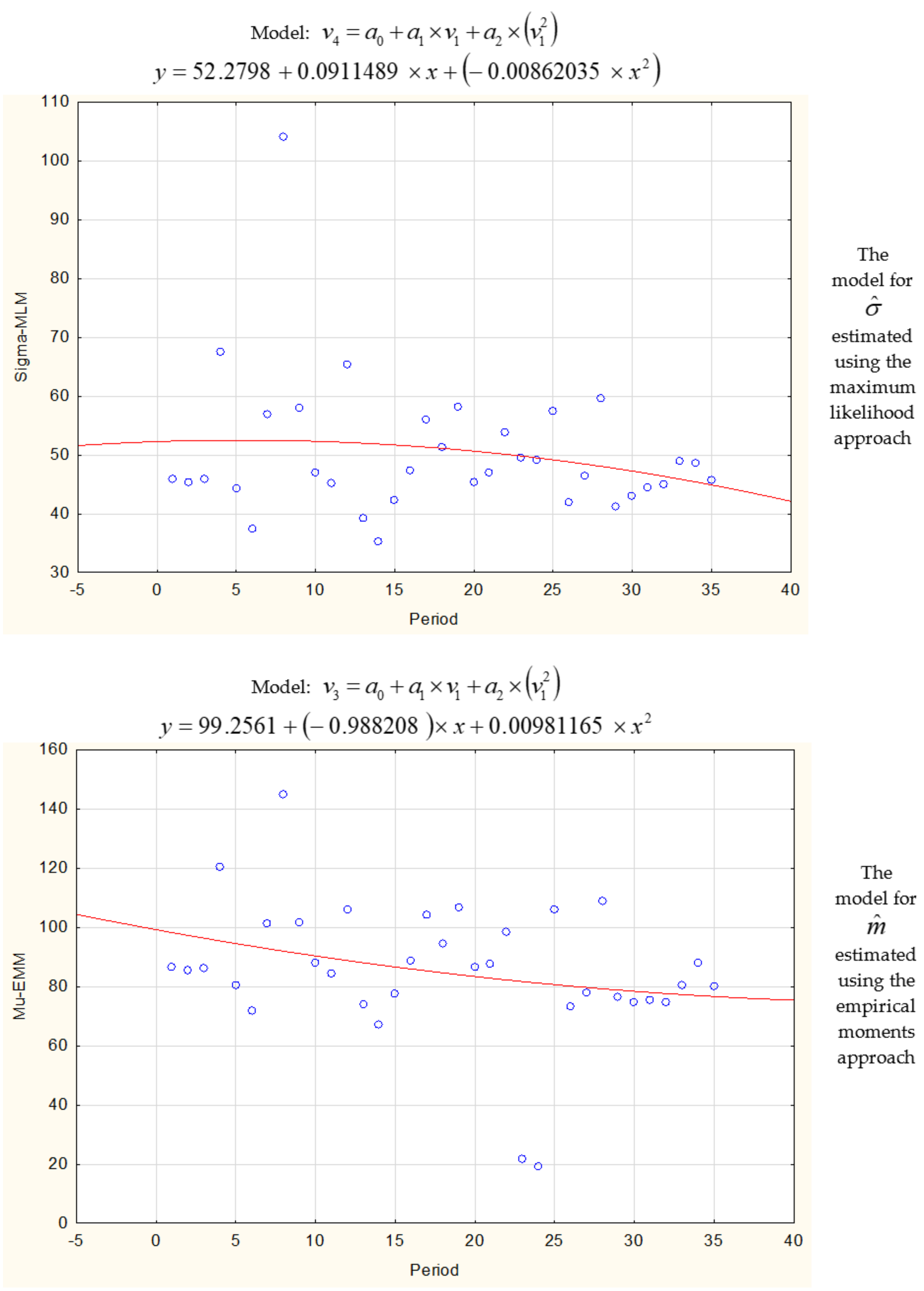 Sensors 20 06787 g002b Sensors 20 06787 g002b