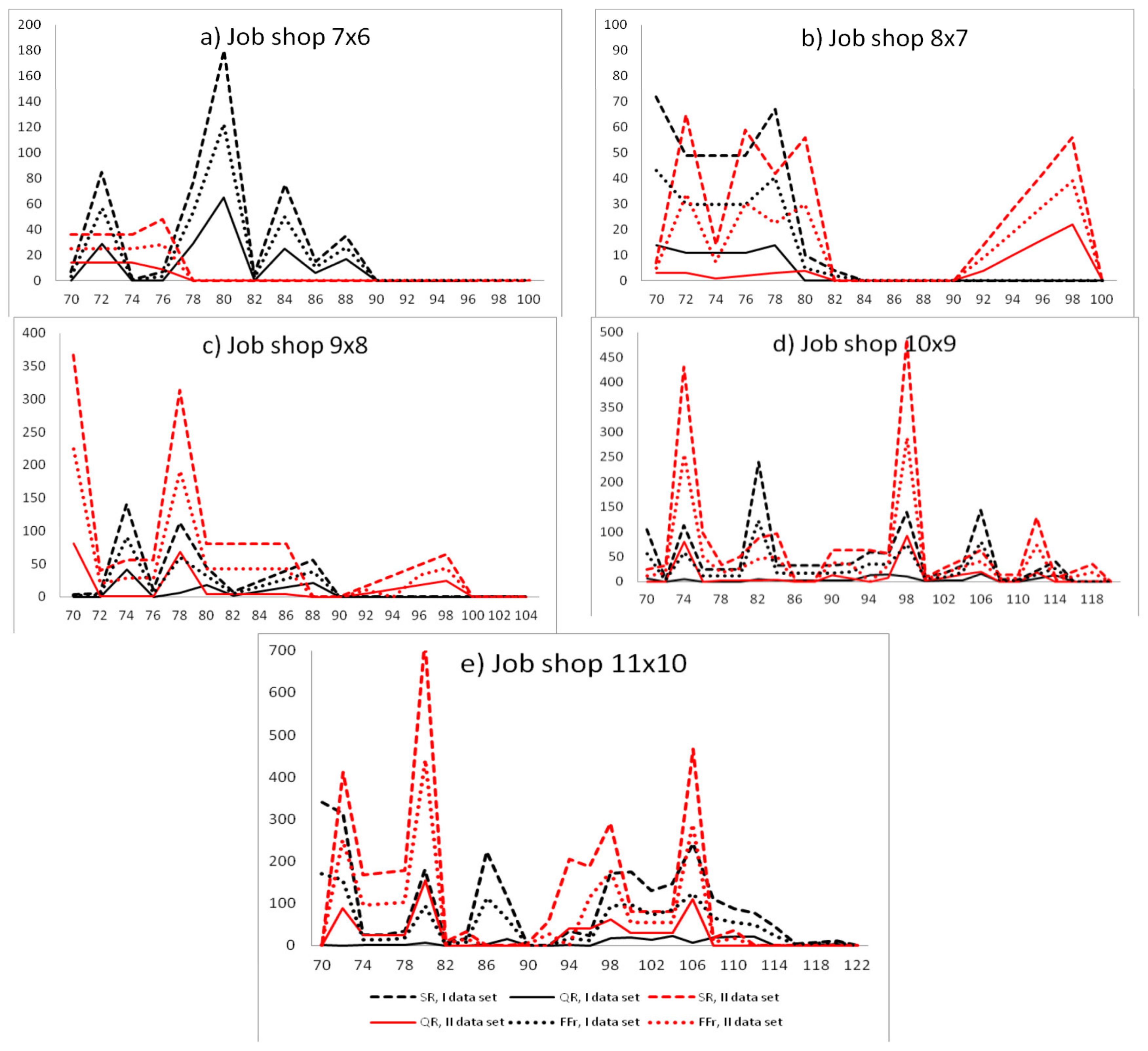 Sensors 20 06787 g003 Sensors 20 06787 g003