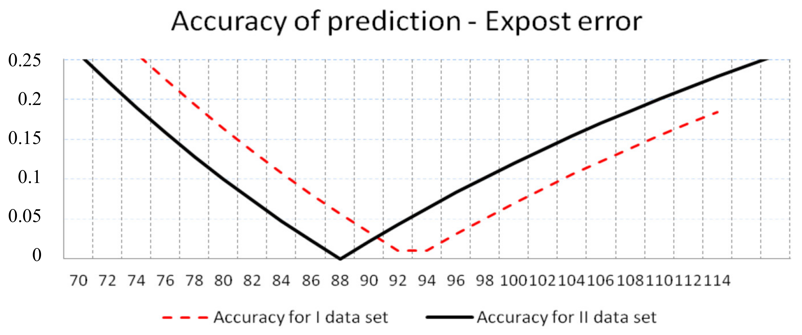 Sensors 20 06787 g004 Sensors 20 06787 g004