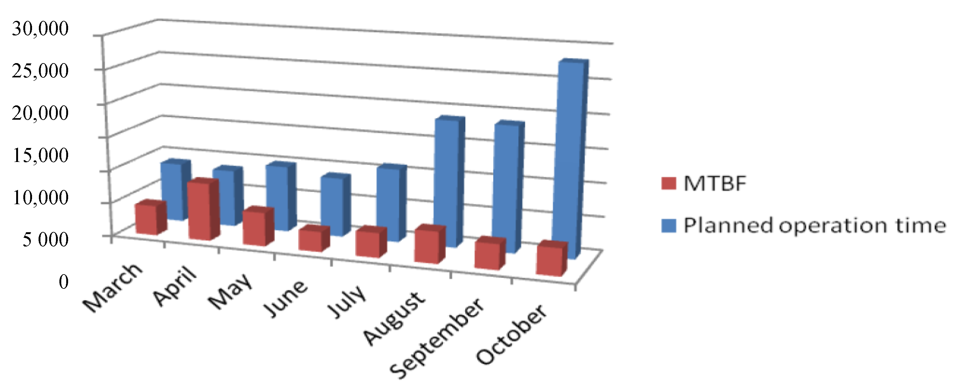 Sensors 20 06787 g006 Sensors 20 06787 g006