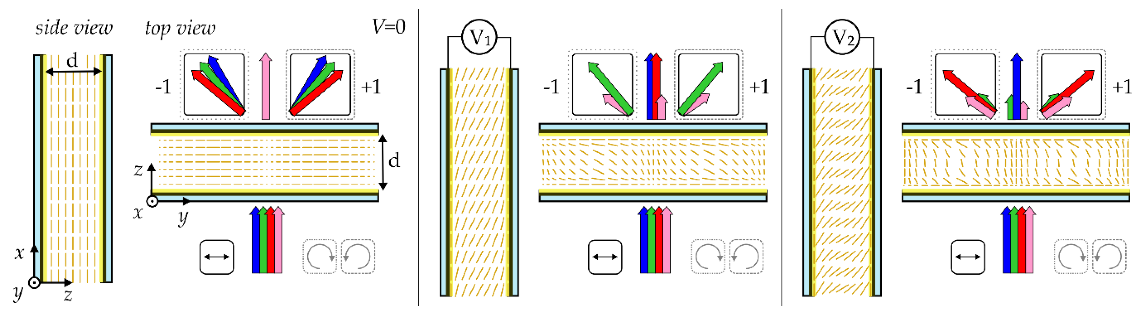 Sensors 20 06789 g003