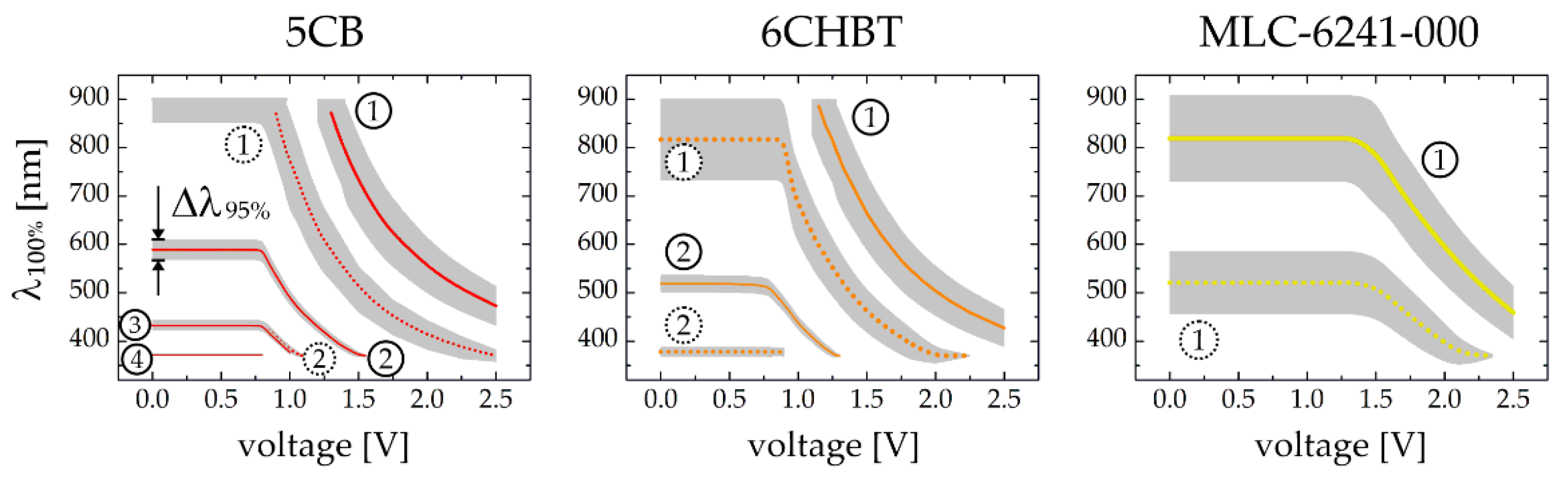 Sensors 20 06789 g006
