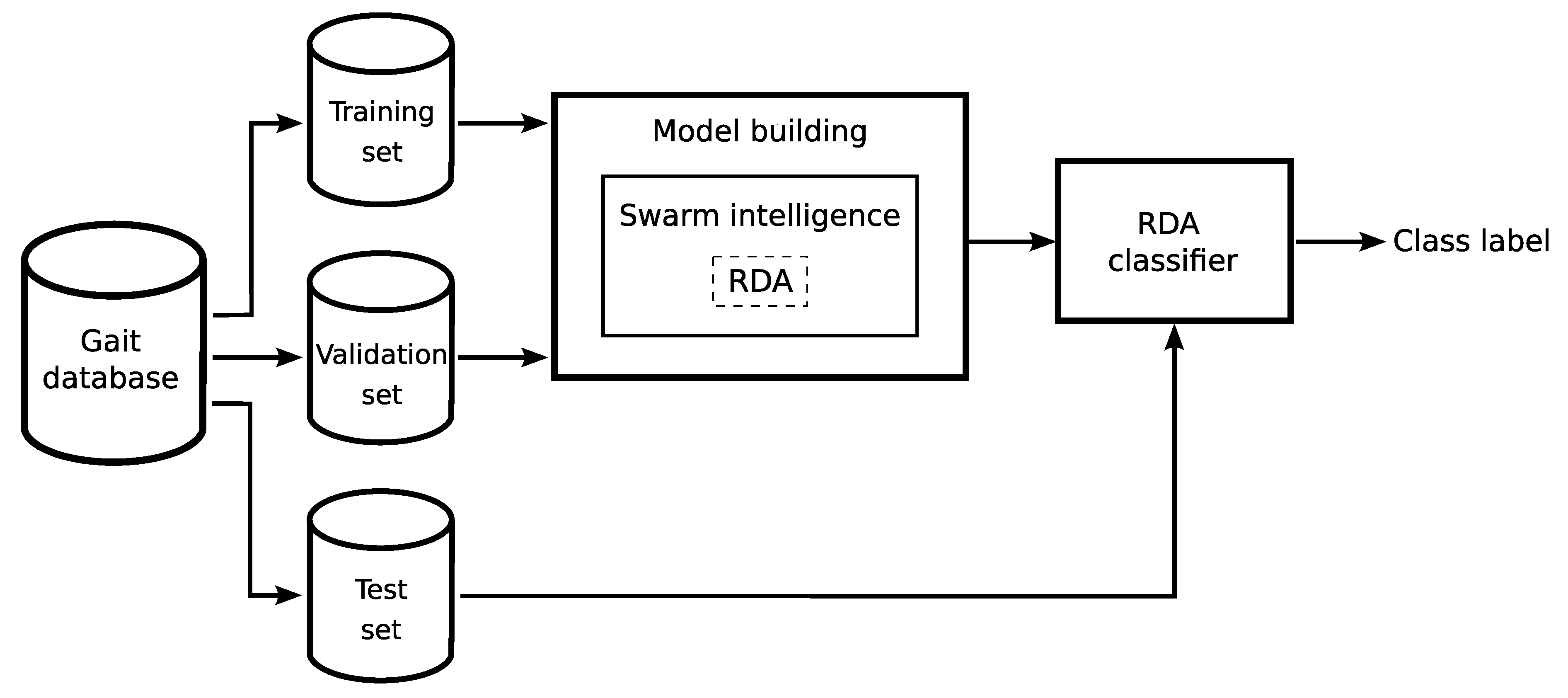Sensors 20 06794 g002 Sensors 20 06794 g002