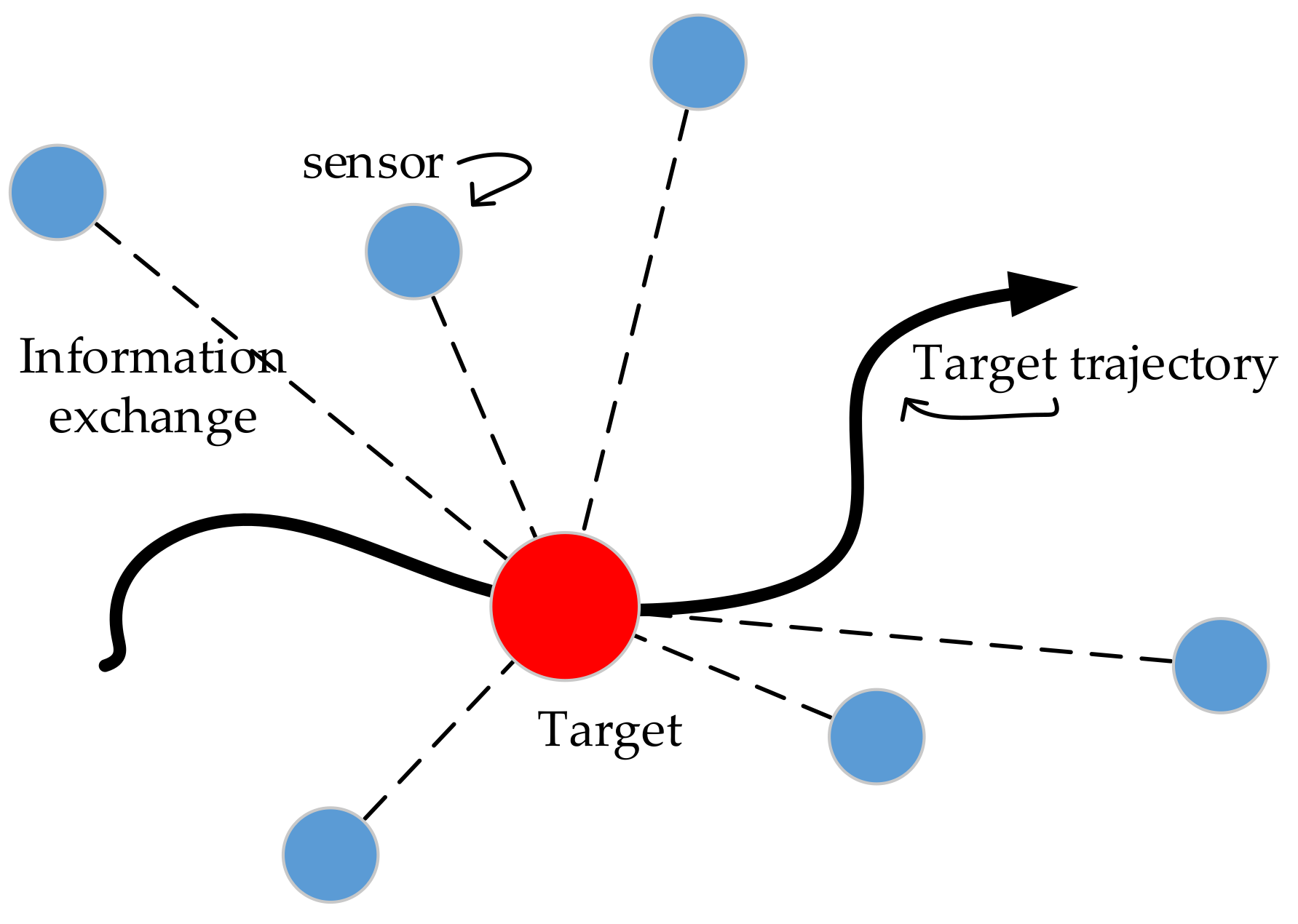 Sensors 20 06795 g002