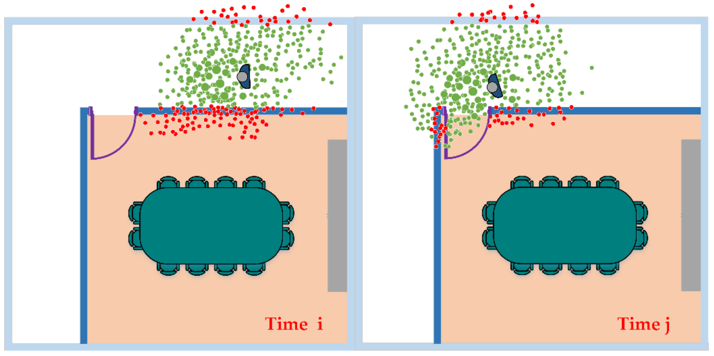 Sensors 20 06795 g008