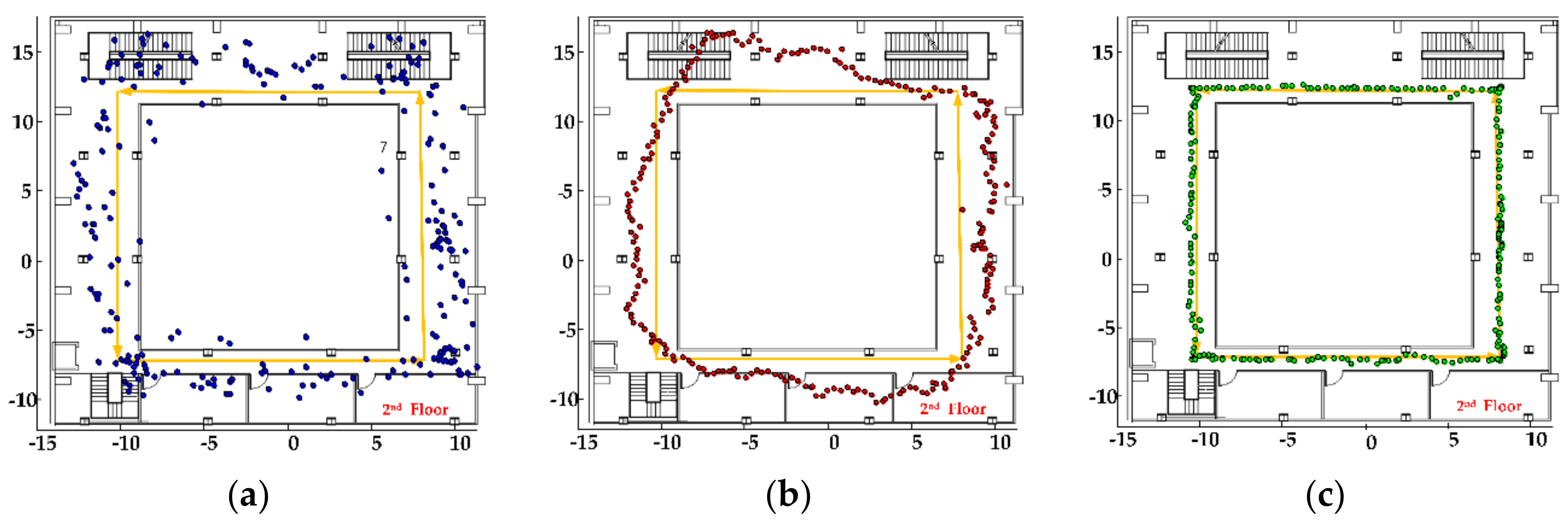 Sensors 20 06795 g013