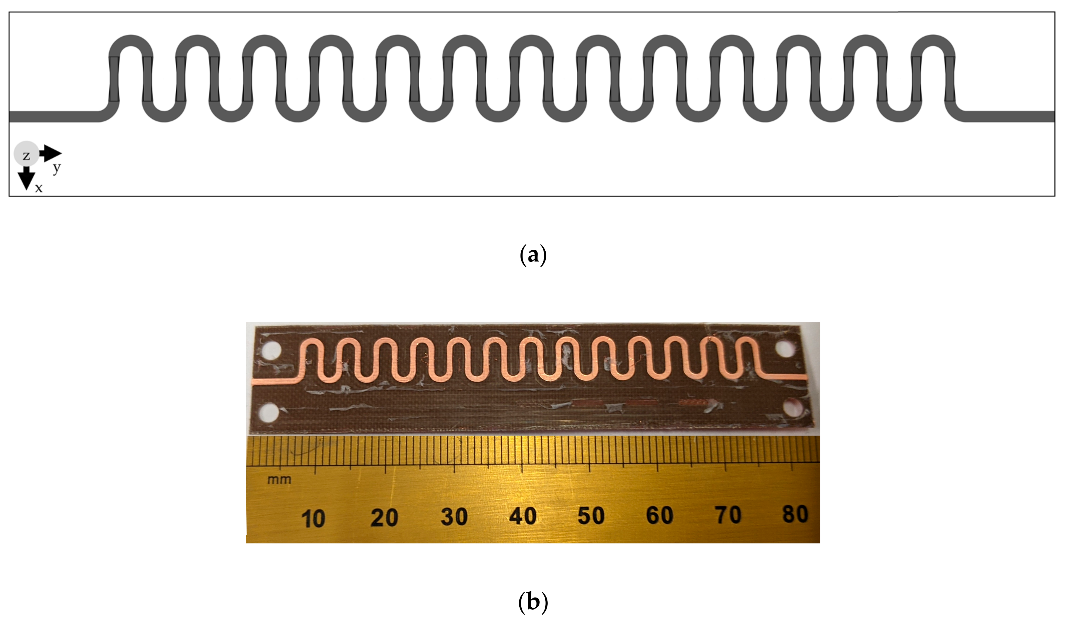 Sensors 20 06796 g003 Sensors 20 06796 g003
