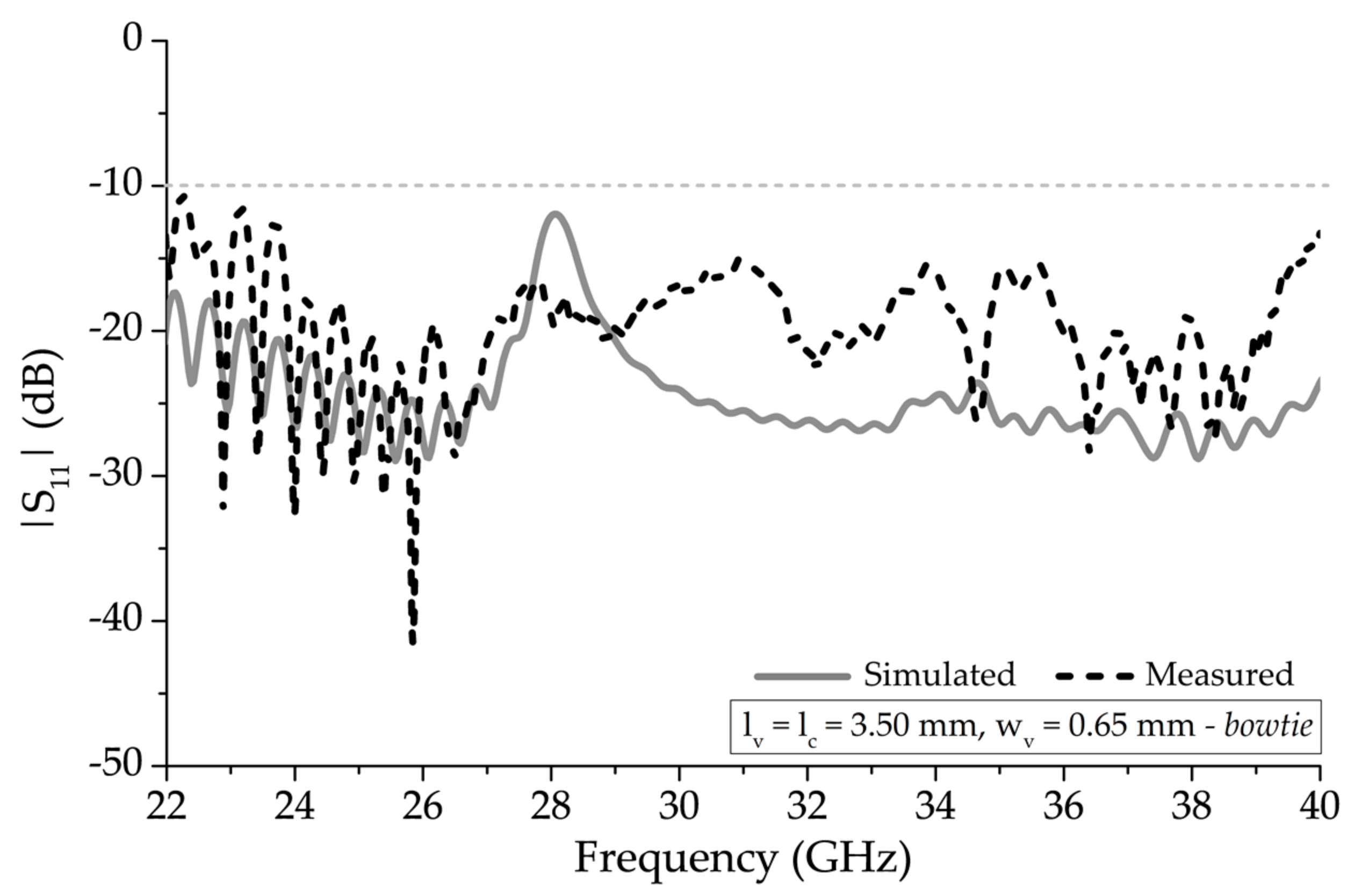 Sensors 20 06796 g008 Sensors 20 06796 g008