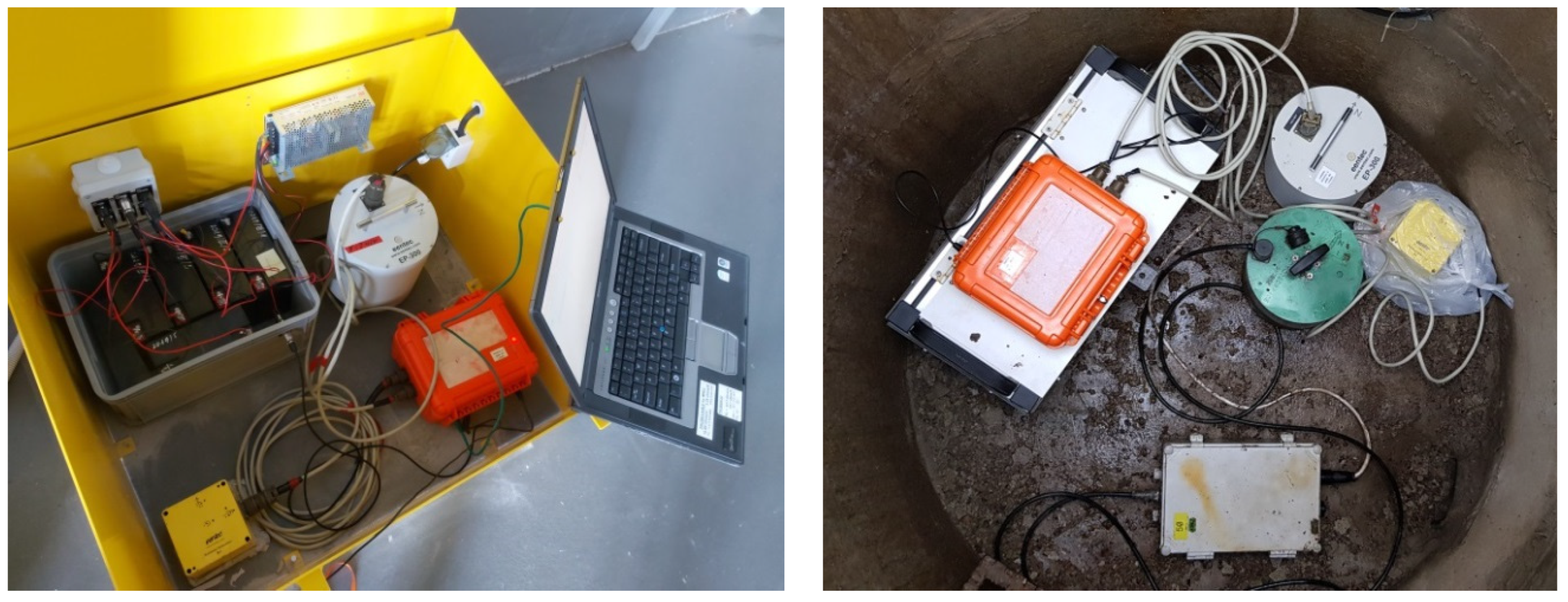 Sensors 20 06801 g004