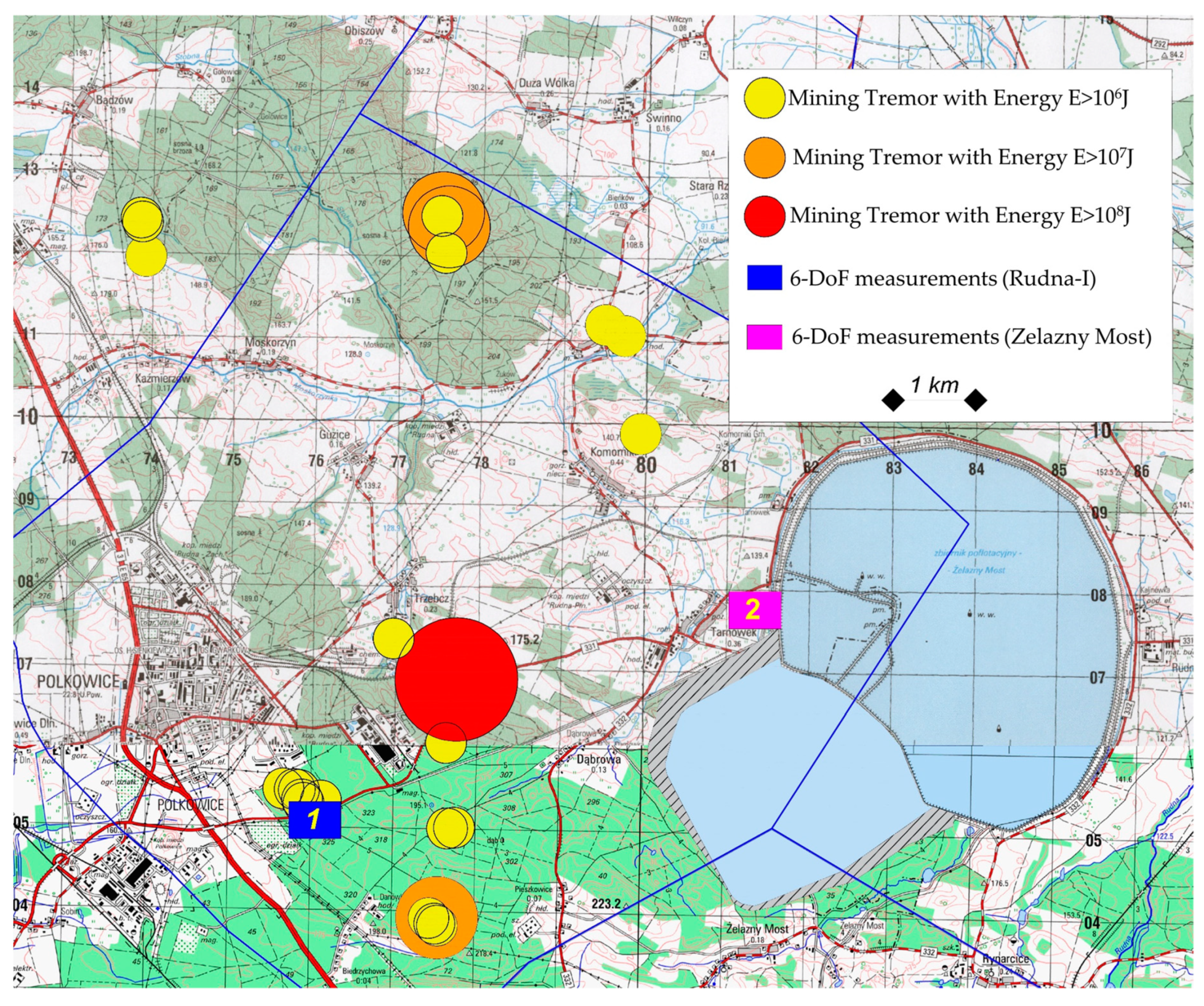 Sensors 20 06801 g006