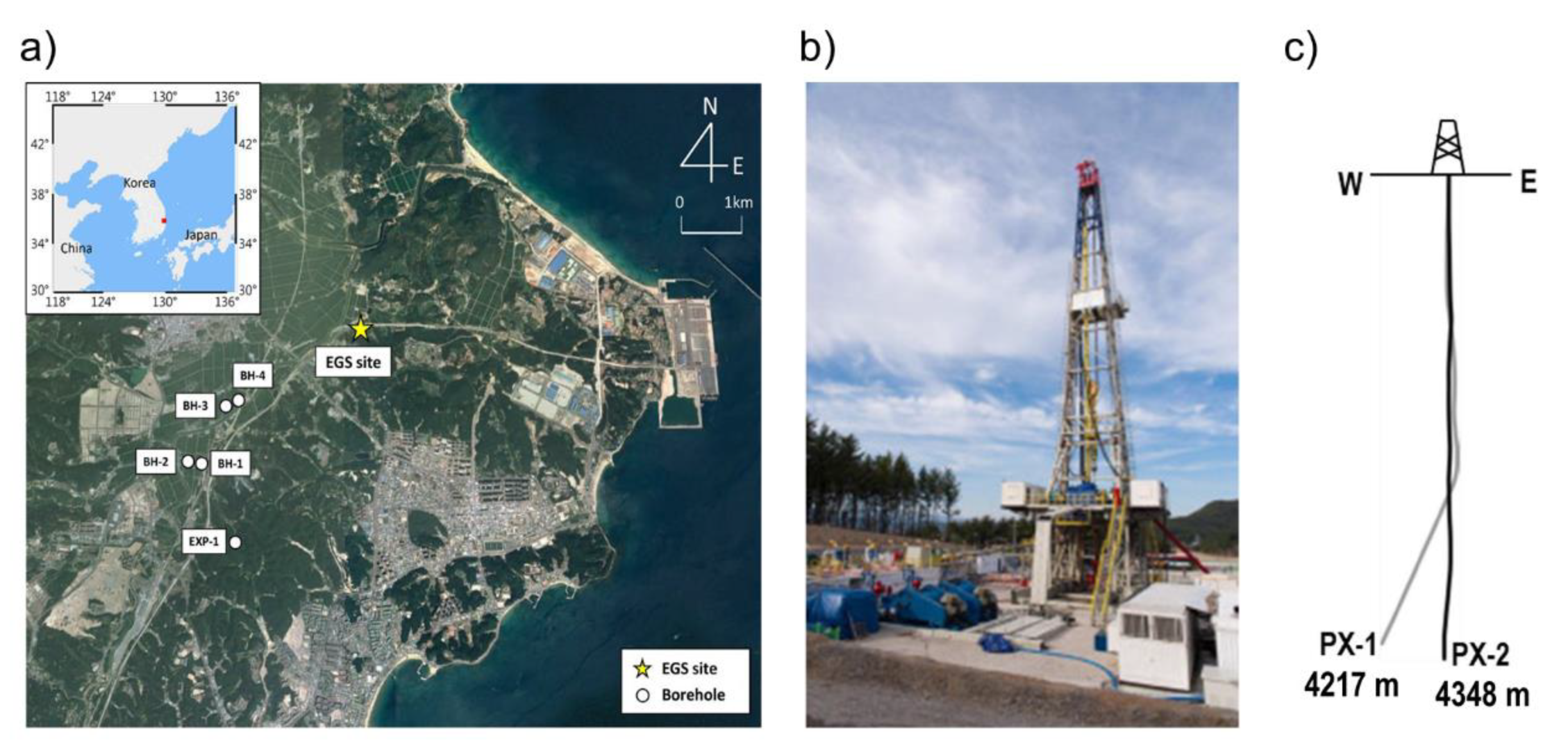 Sensors Free Full Text Stress Estimation Through Deep Rock Core Diametrical Deformation And Joint Roughness Assessment Using X Ray Ct Imaging Sensors Free Full Text Stress Estimation Through Deep Rock Core Diametrical Deformation And Joint Roughness Assessment Using X Ray Ct Imaging