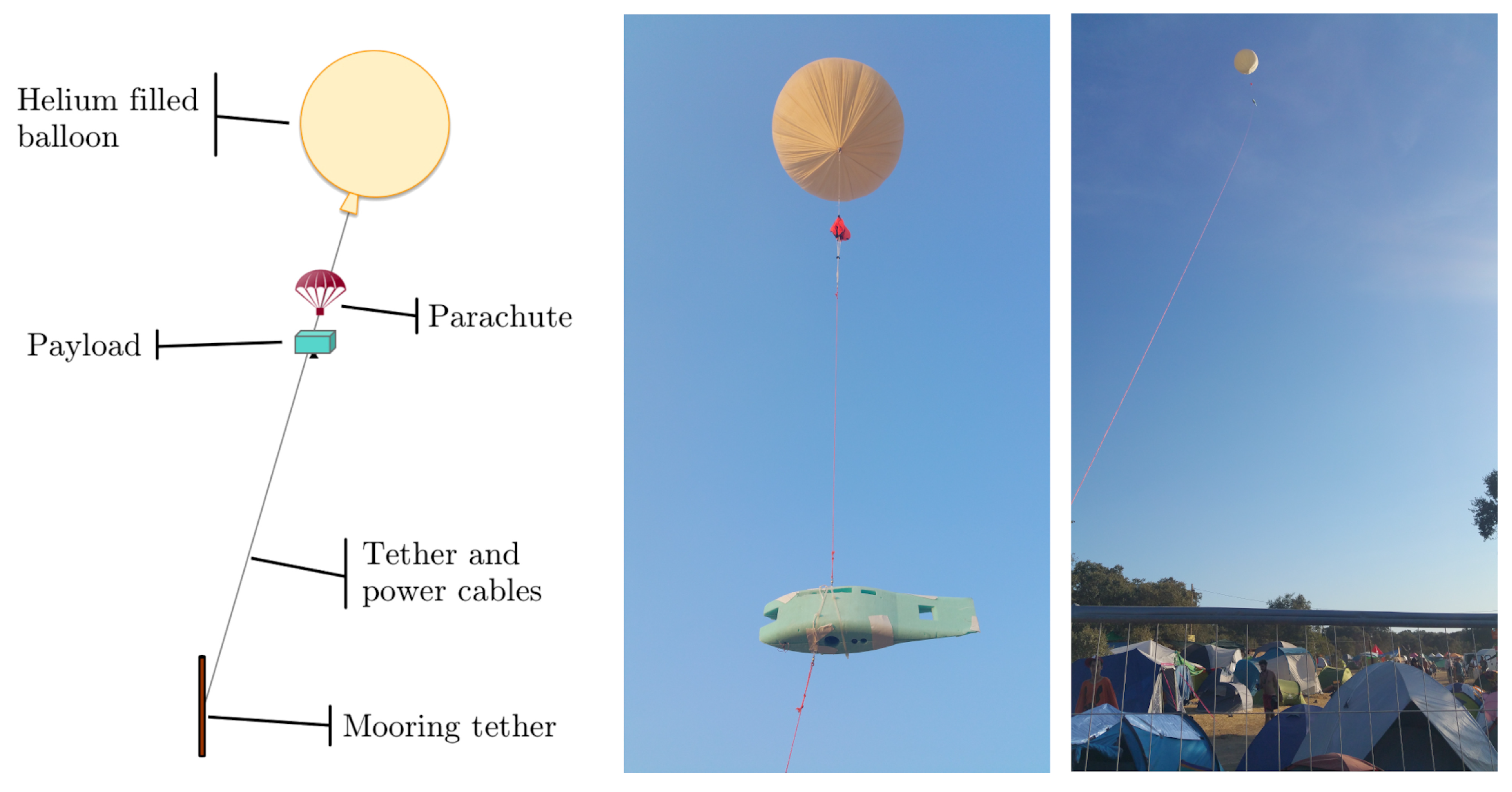 Sensors 20 06803 g014