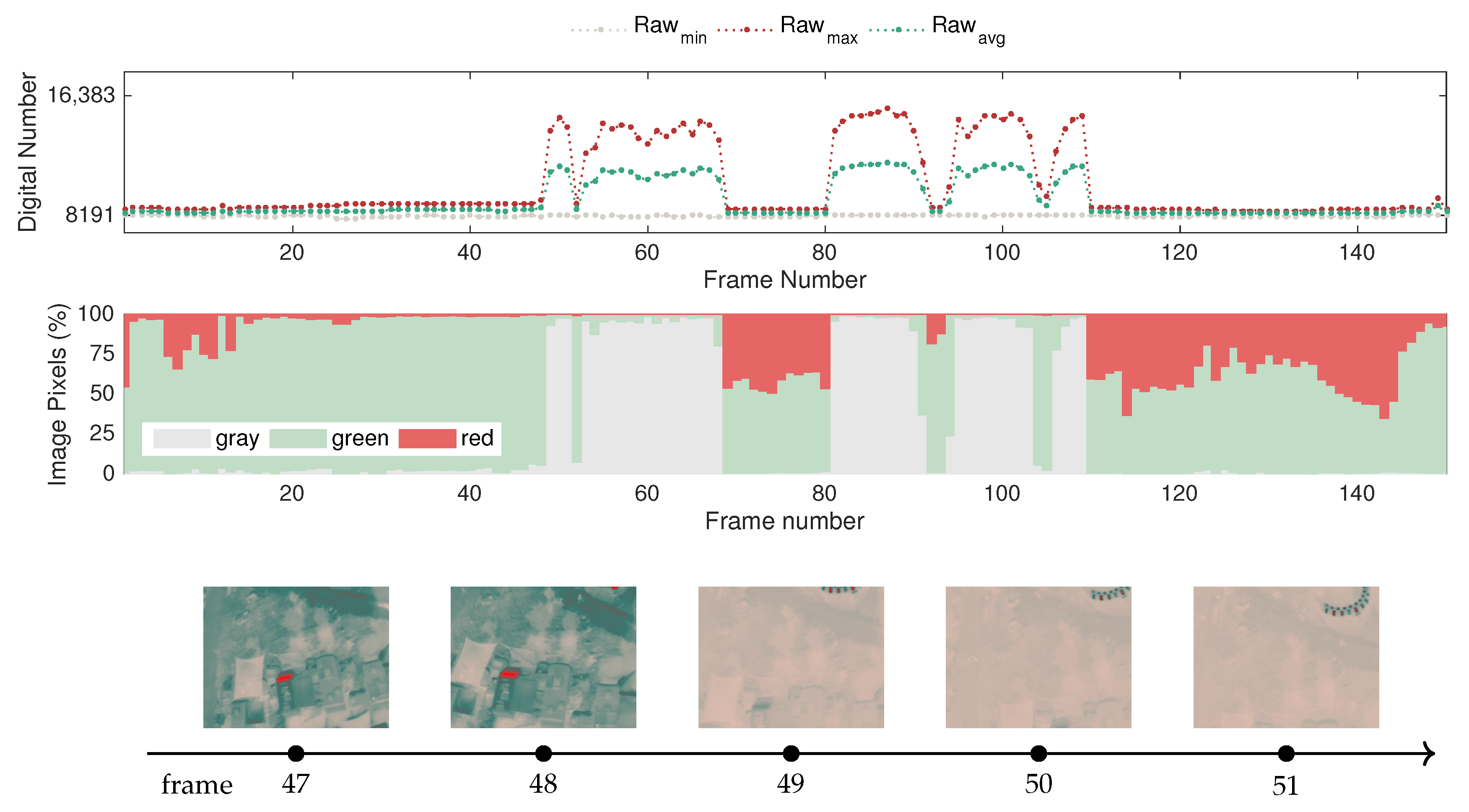 Sensors 20 06803 g020