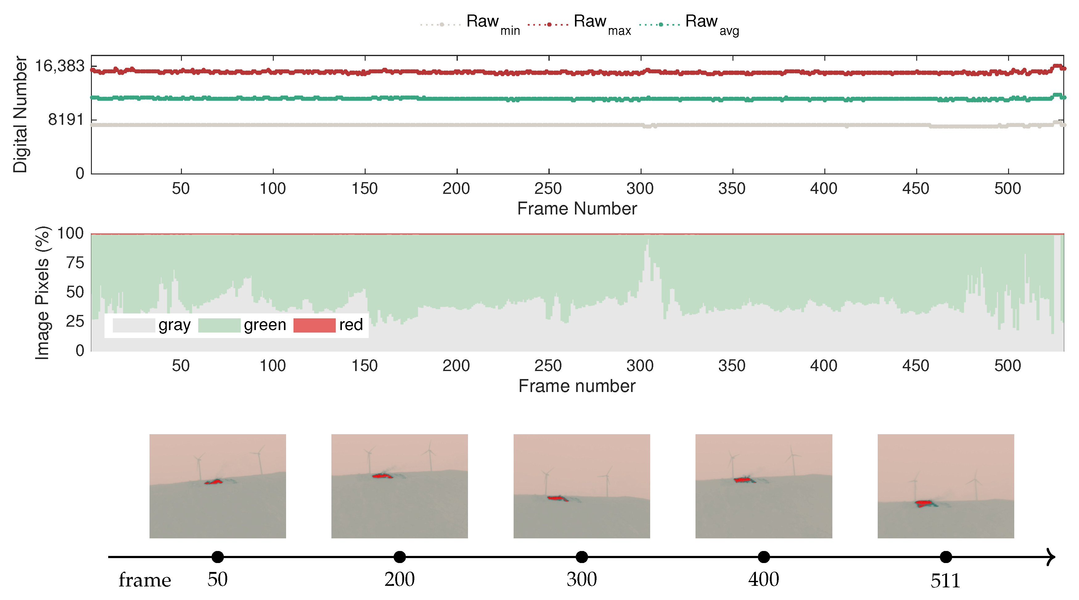 Sensors 20 06803 g021
