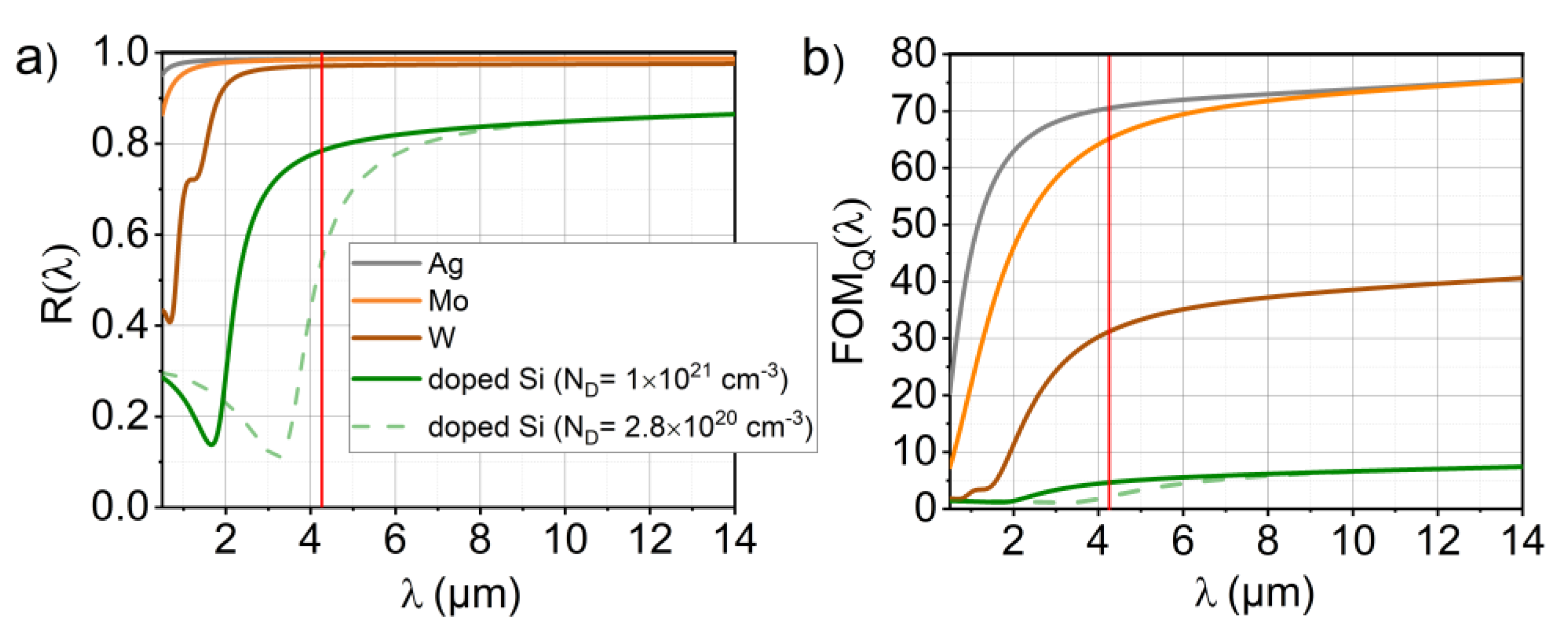 Sensors 20 06804 g002