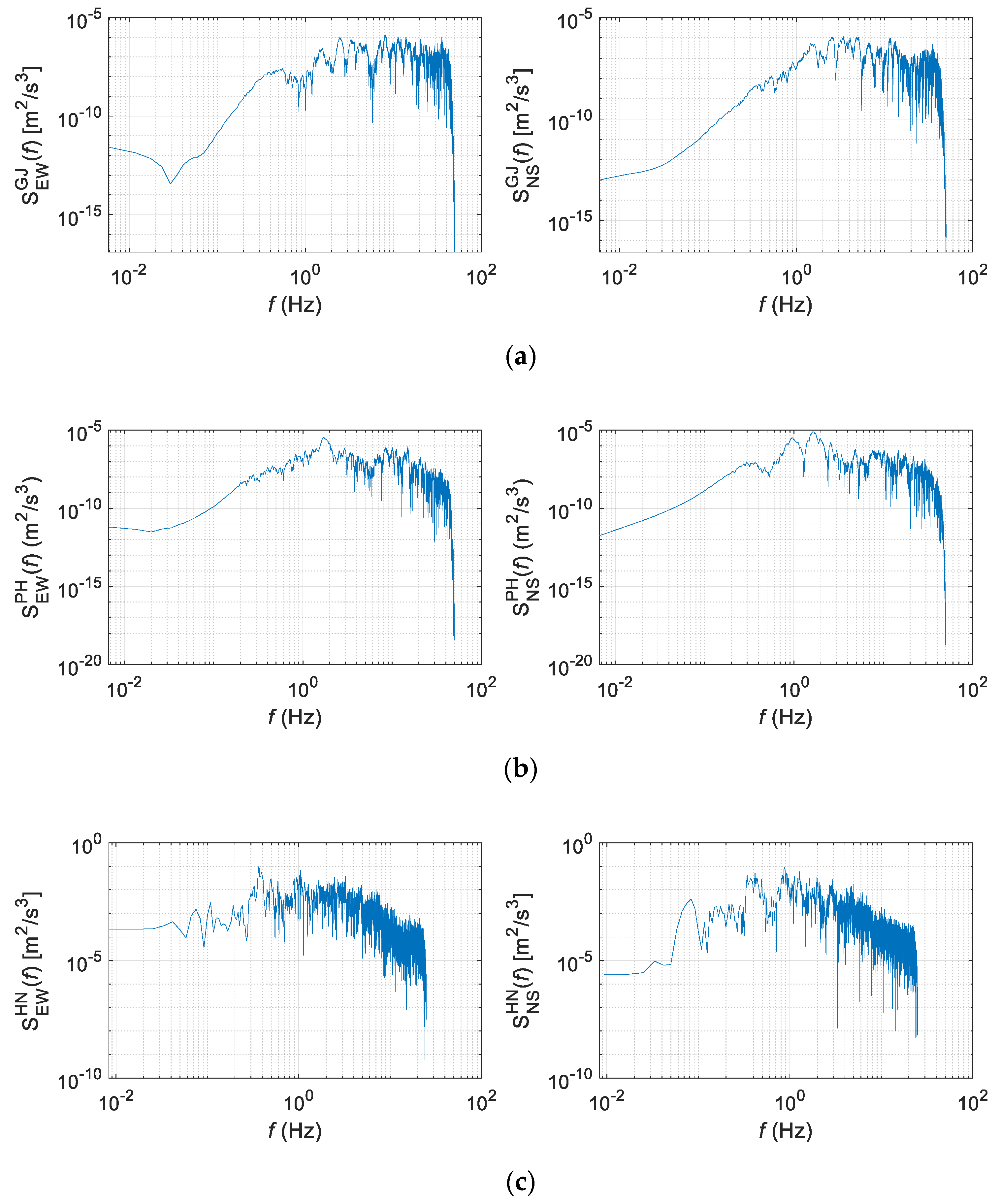 Sensors 20 06805 g004 Sensors 20 06805 g004