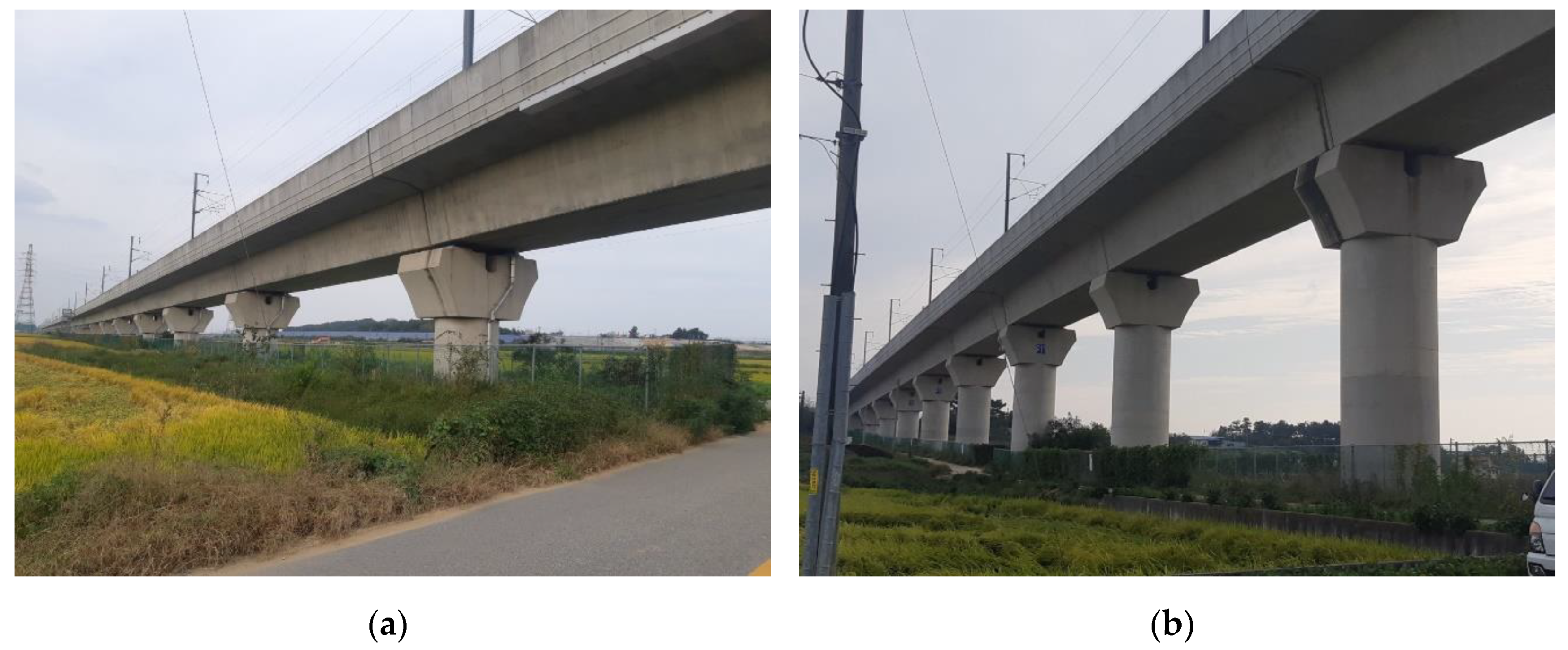 Sensors 20 06805 g005 Sensors 20 06805 g005