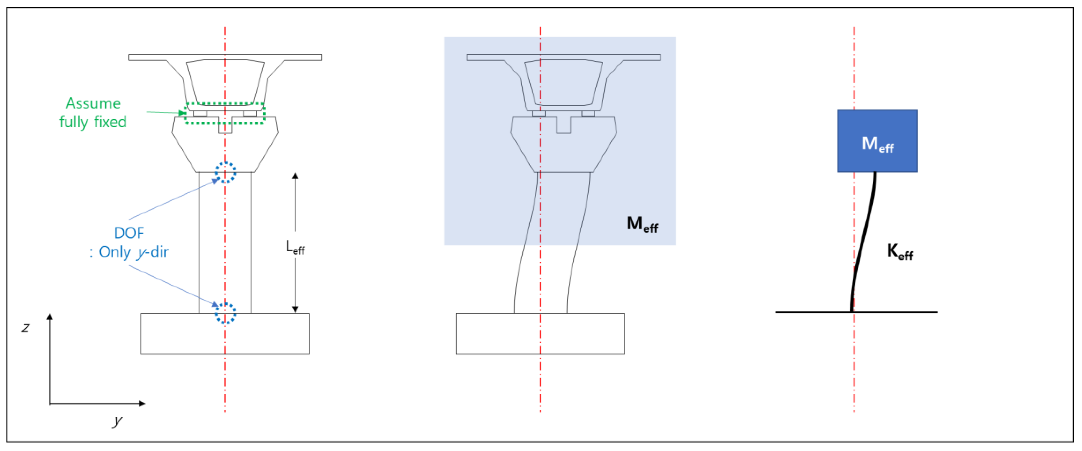 Sensors 20 06805 g006 Sensors 20 06805 g006
