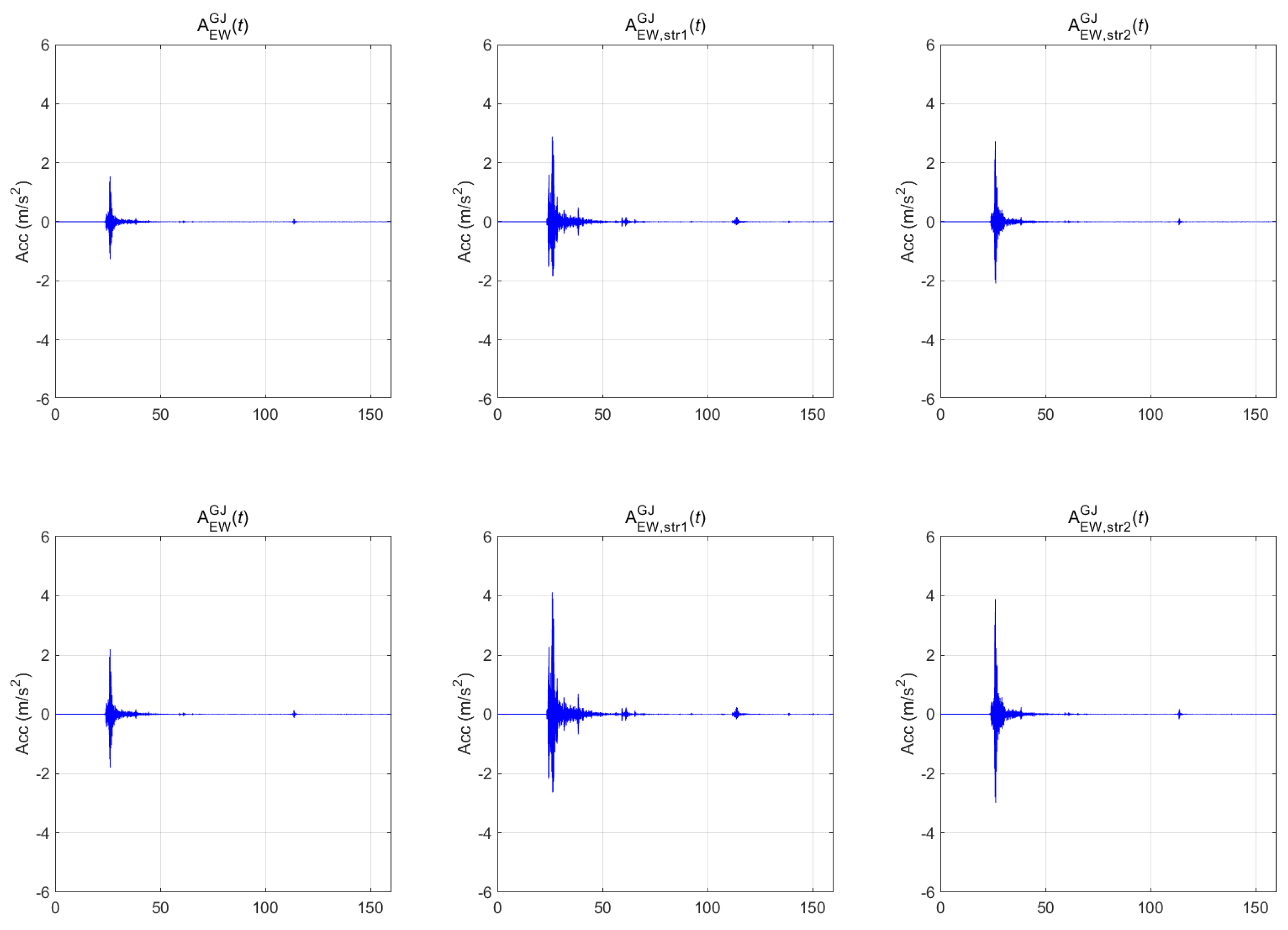 Sensors 20 06805 g007 Sensors 20 06805 g007
