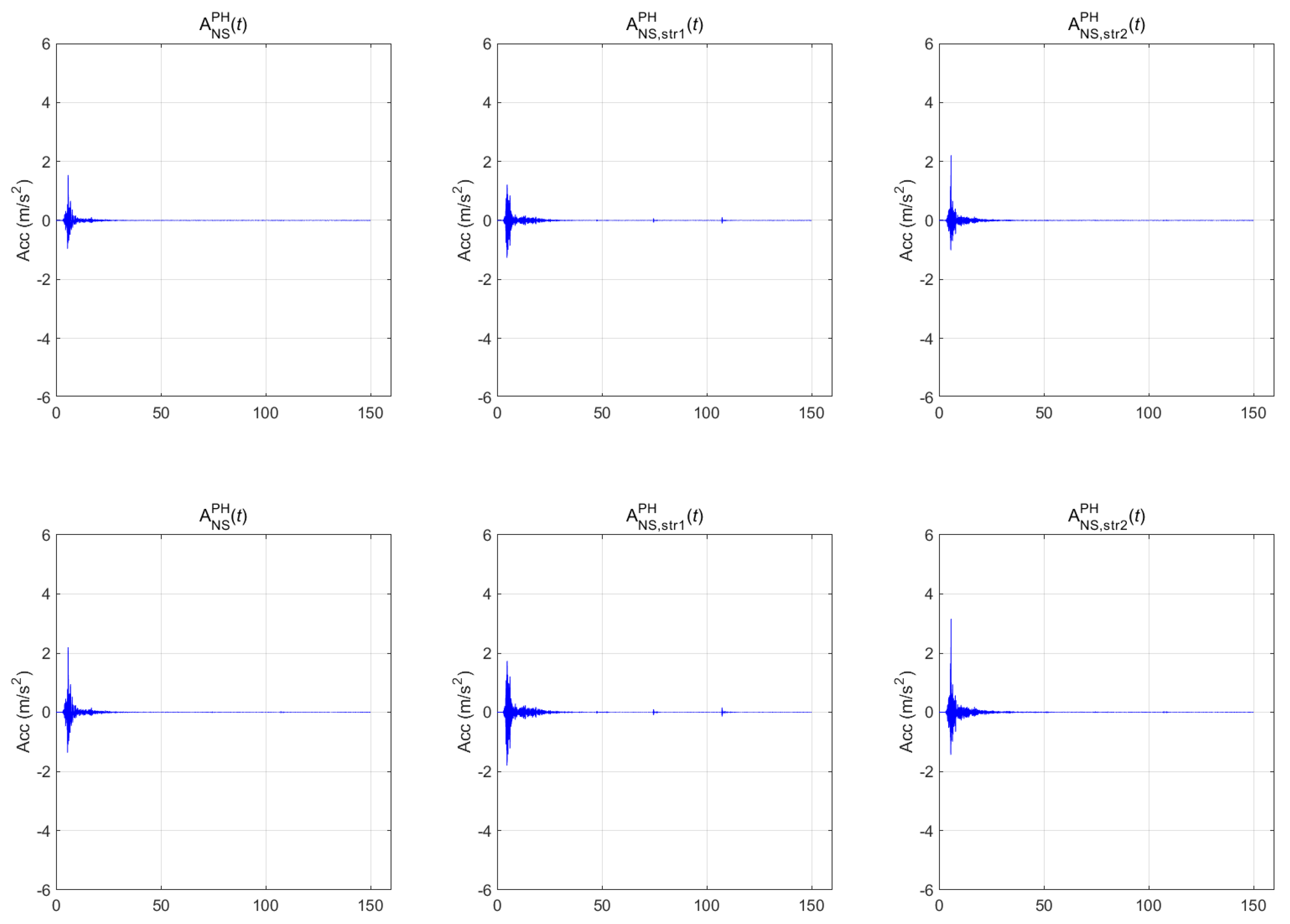 Sensors 20 06805 g008 Sensors 20 06805 g008