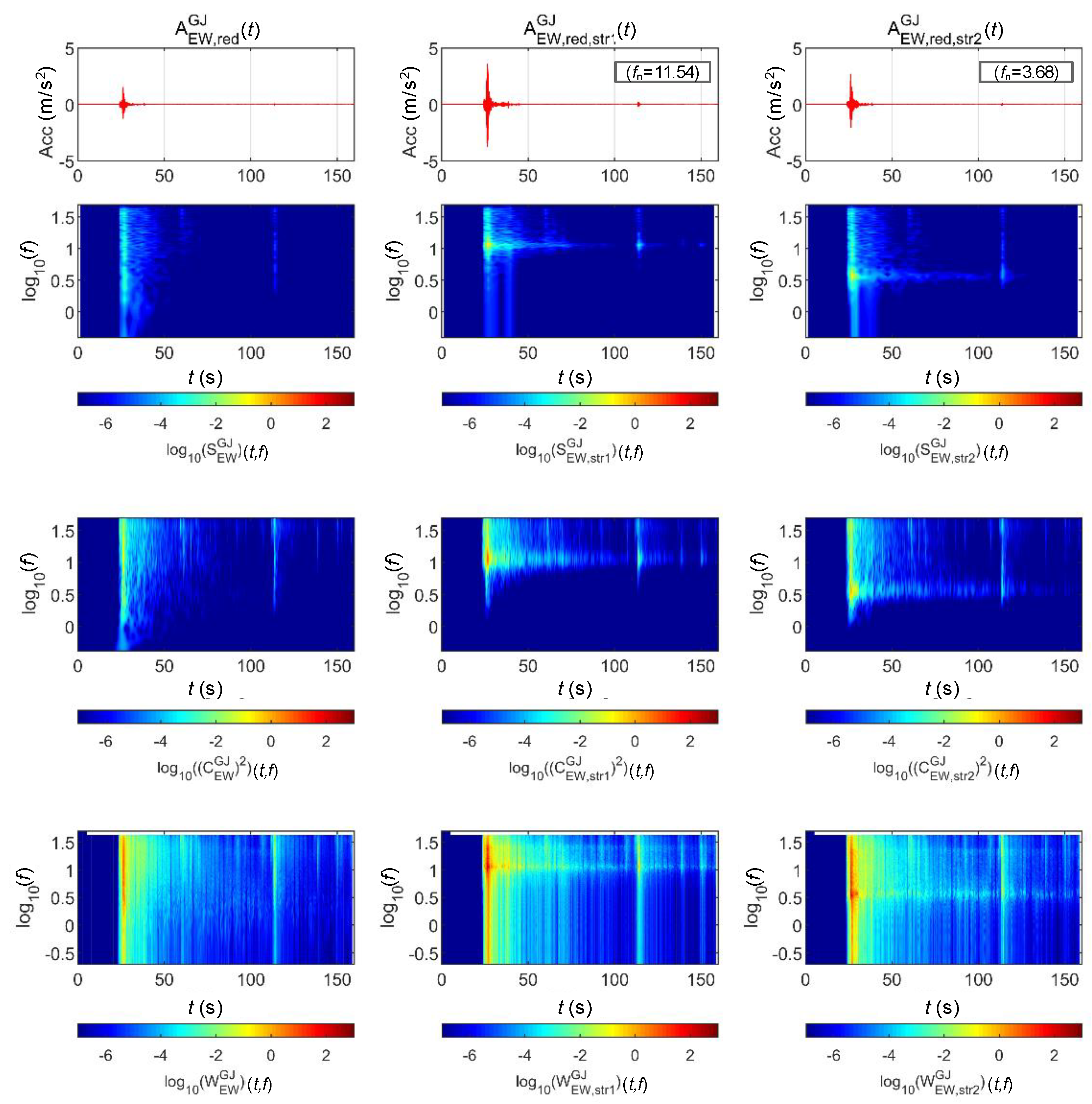 Sensors 20 06805 g014 Sensors 20 06805 g014