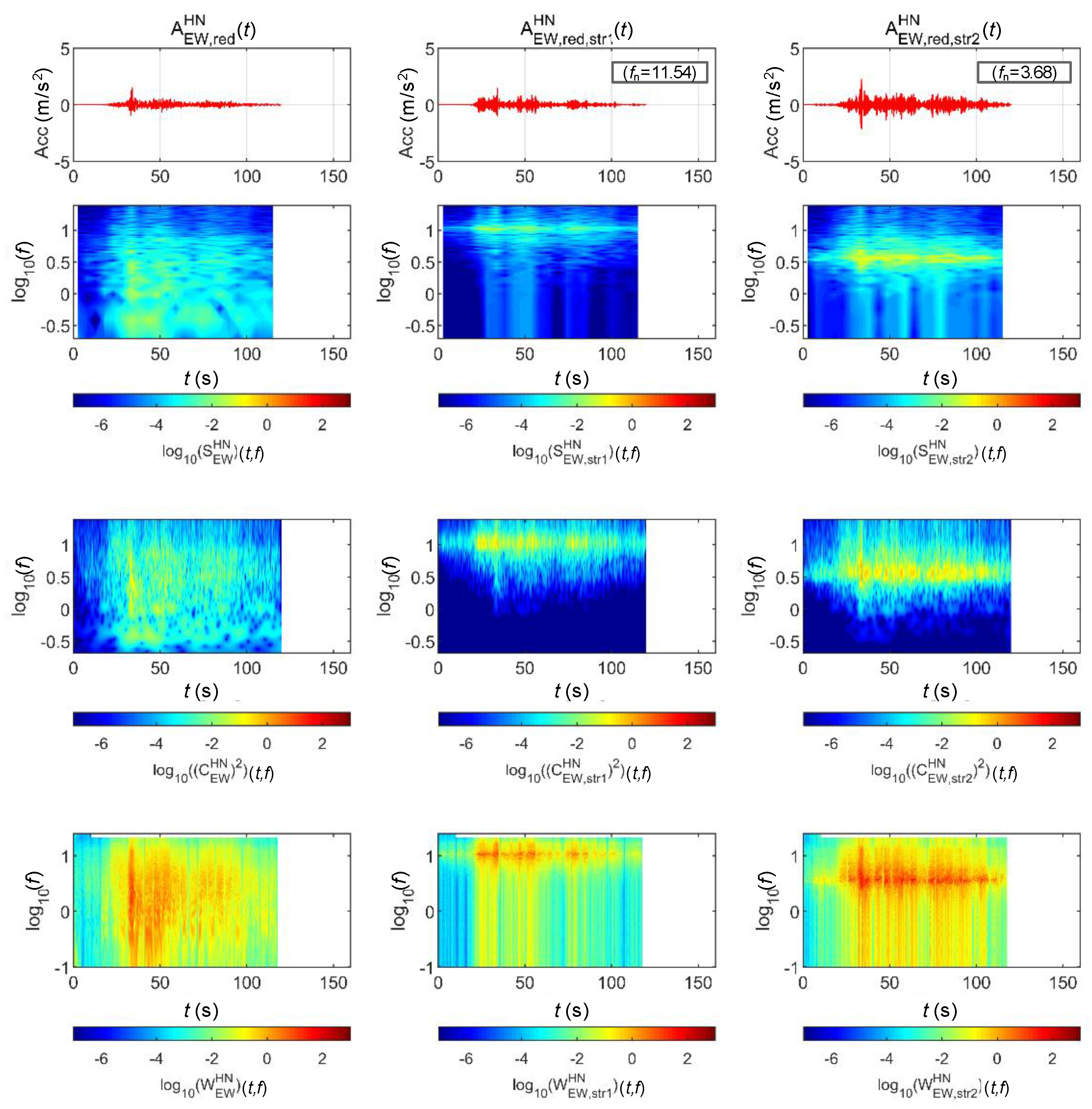 Sensors 20 06805 g017 Sensors 20 06805 g017