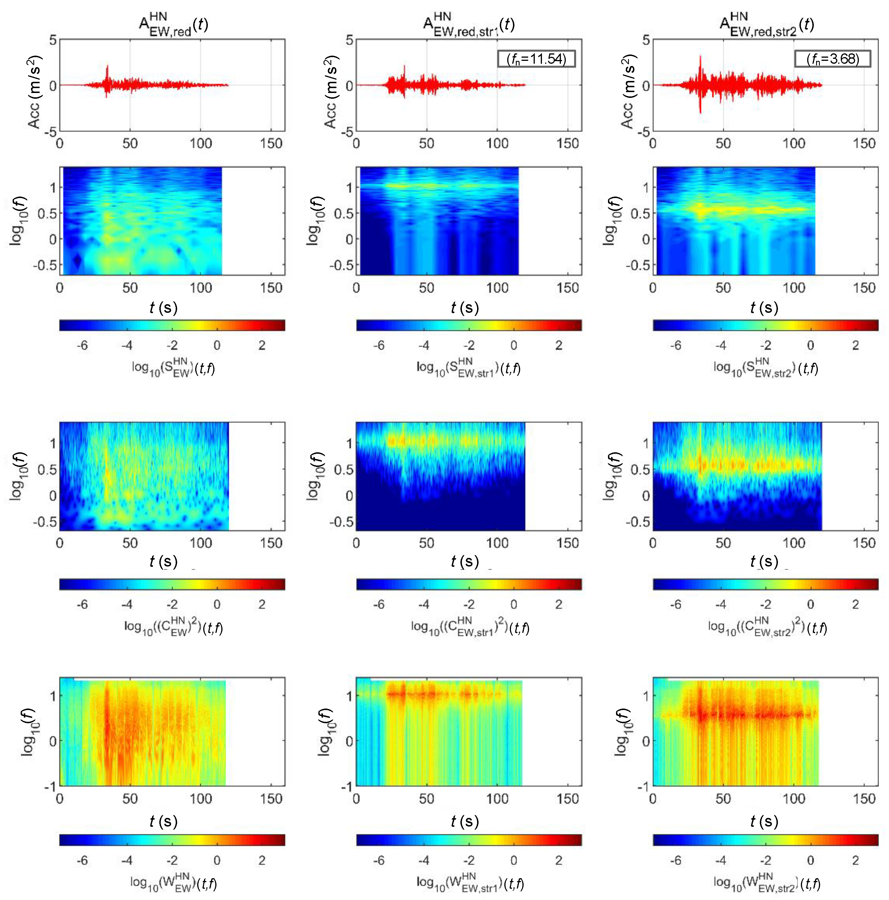 Sensors 20 06805 g018 Sensors 20 06805 g018