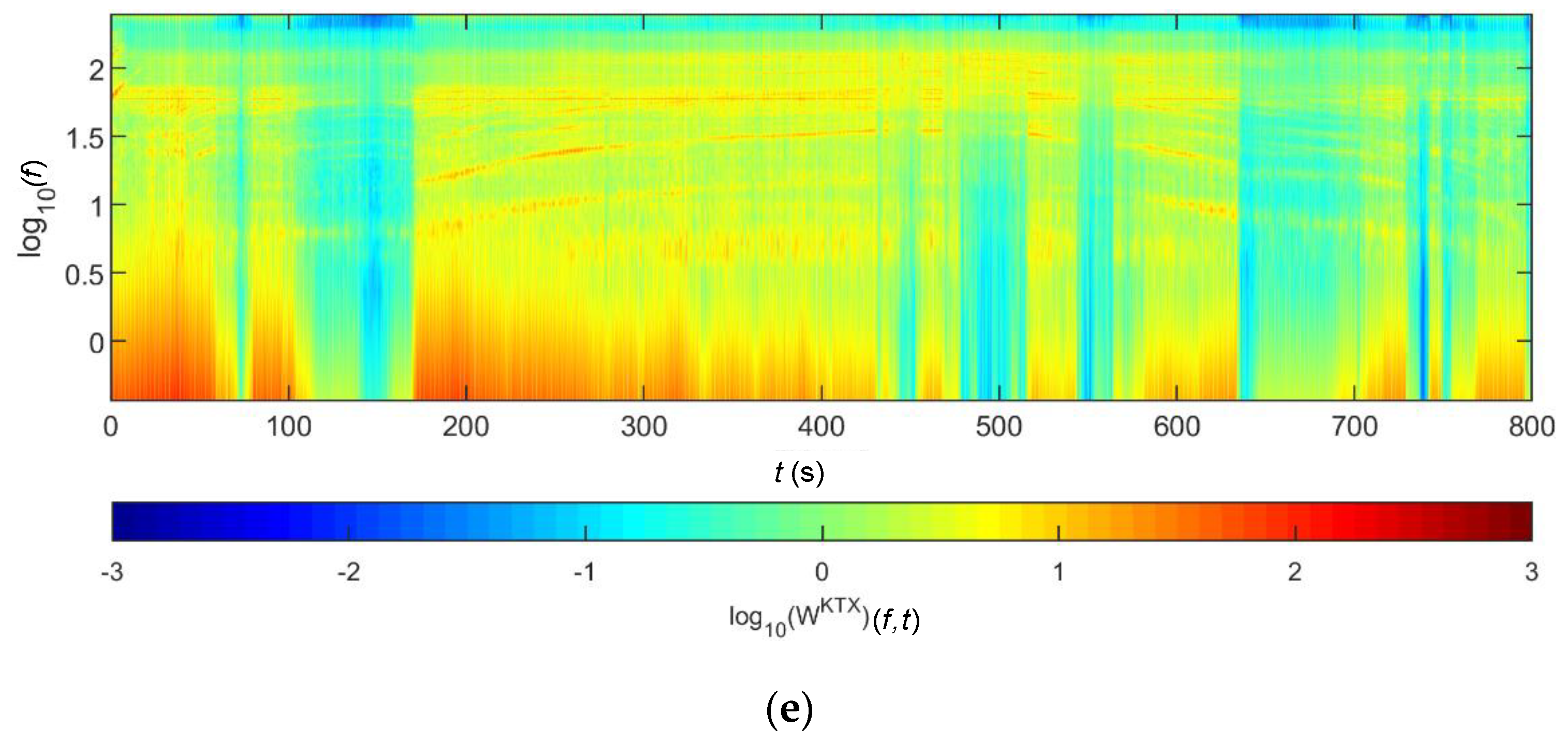 Sensors 20 06805 g019b Sensors 20 06805 g019b