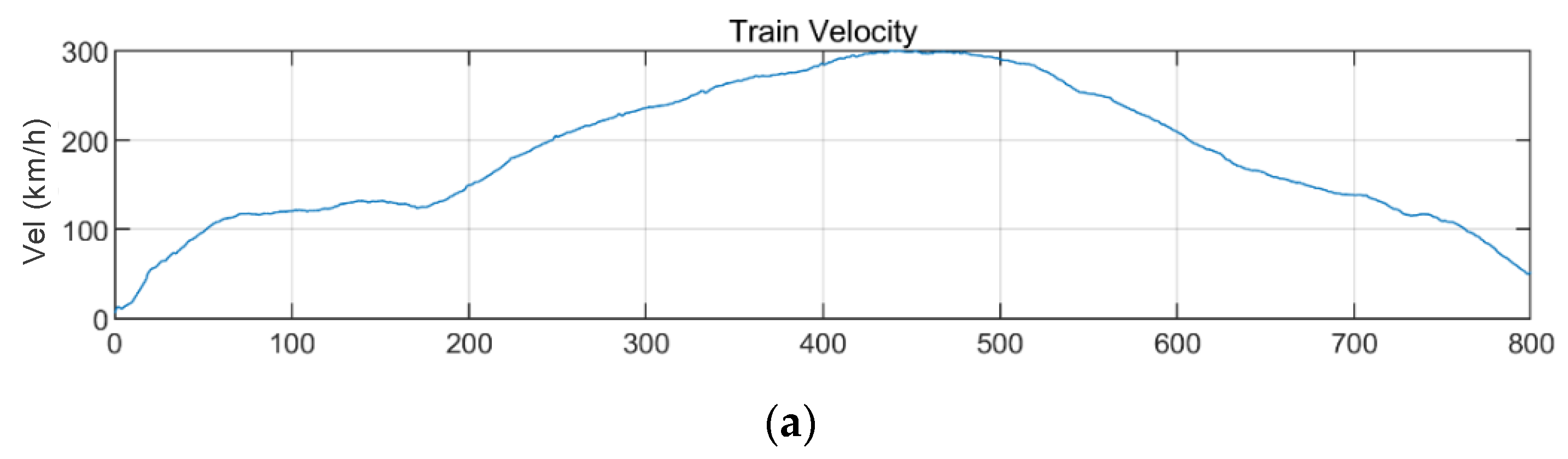 Sensors 20 06805 g022a Sensors 20 06805 g022a