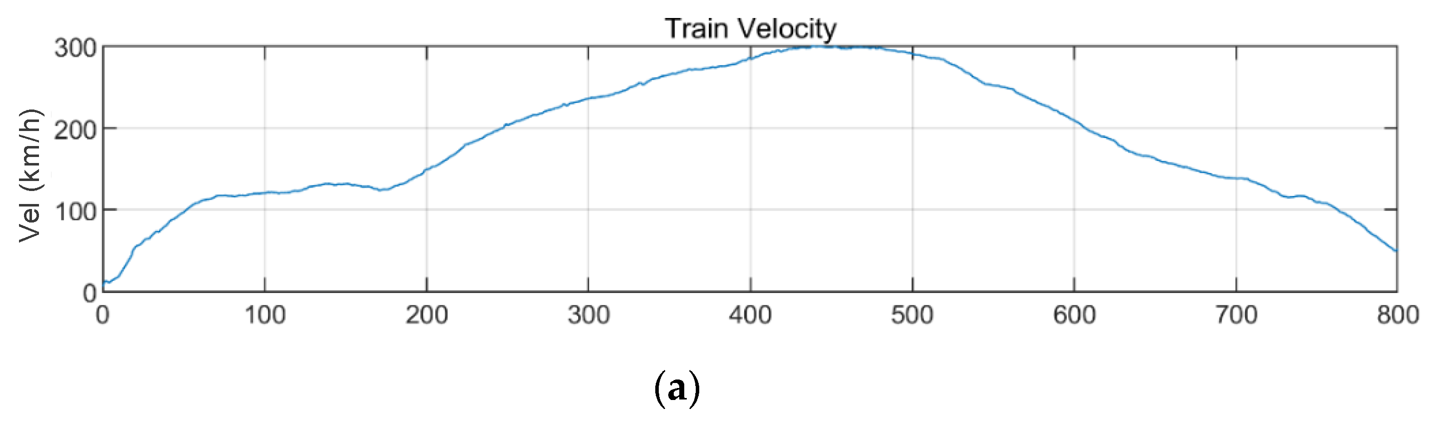 Sensors 20 06805 g025a Sensors 20 06805 g025a