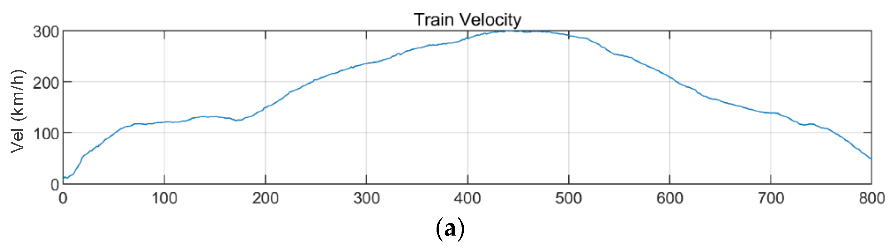 Sensors 20 06805 g028a Sensors 20 06805 g028a