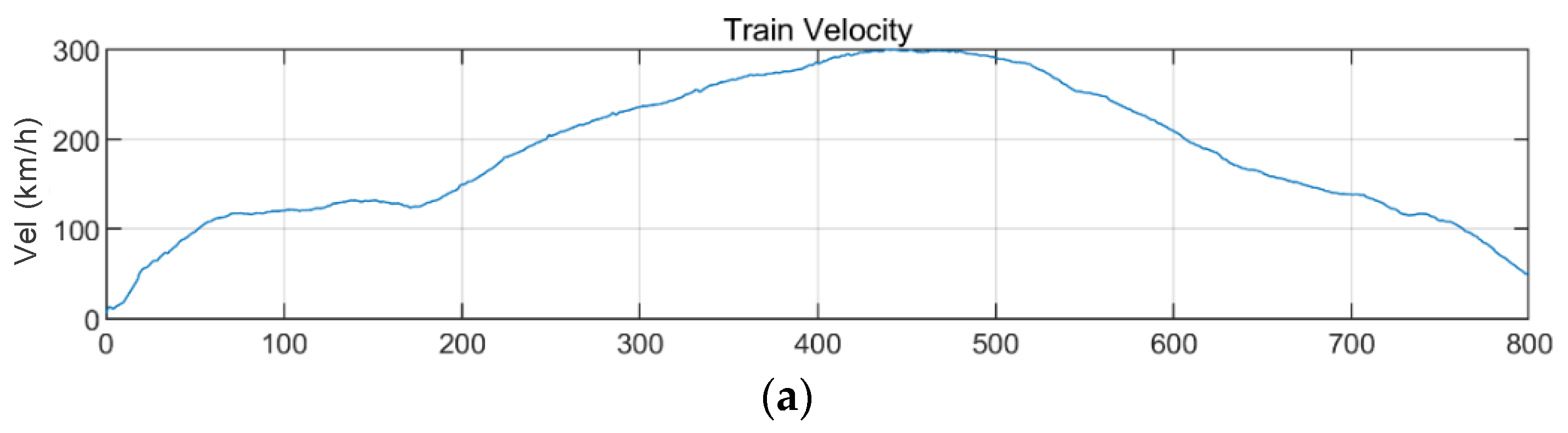 Sensors 20 06805 g034a Sensors 20 06805 g034a