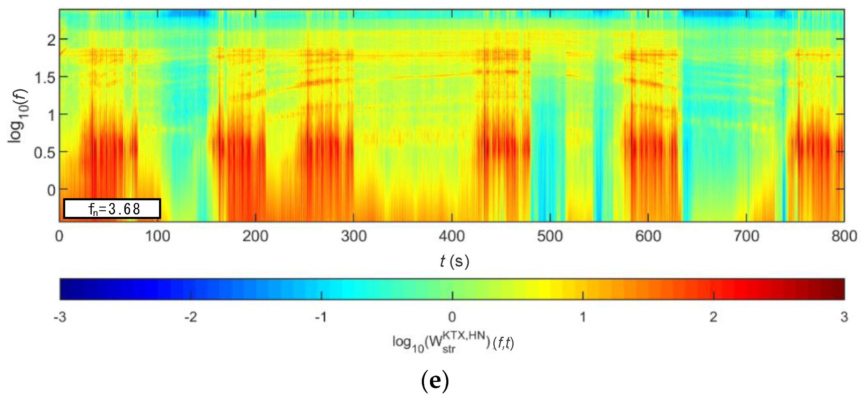 Sensors 20 06805 g039b Sensors 20 06805 g039b