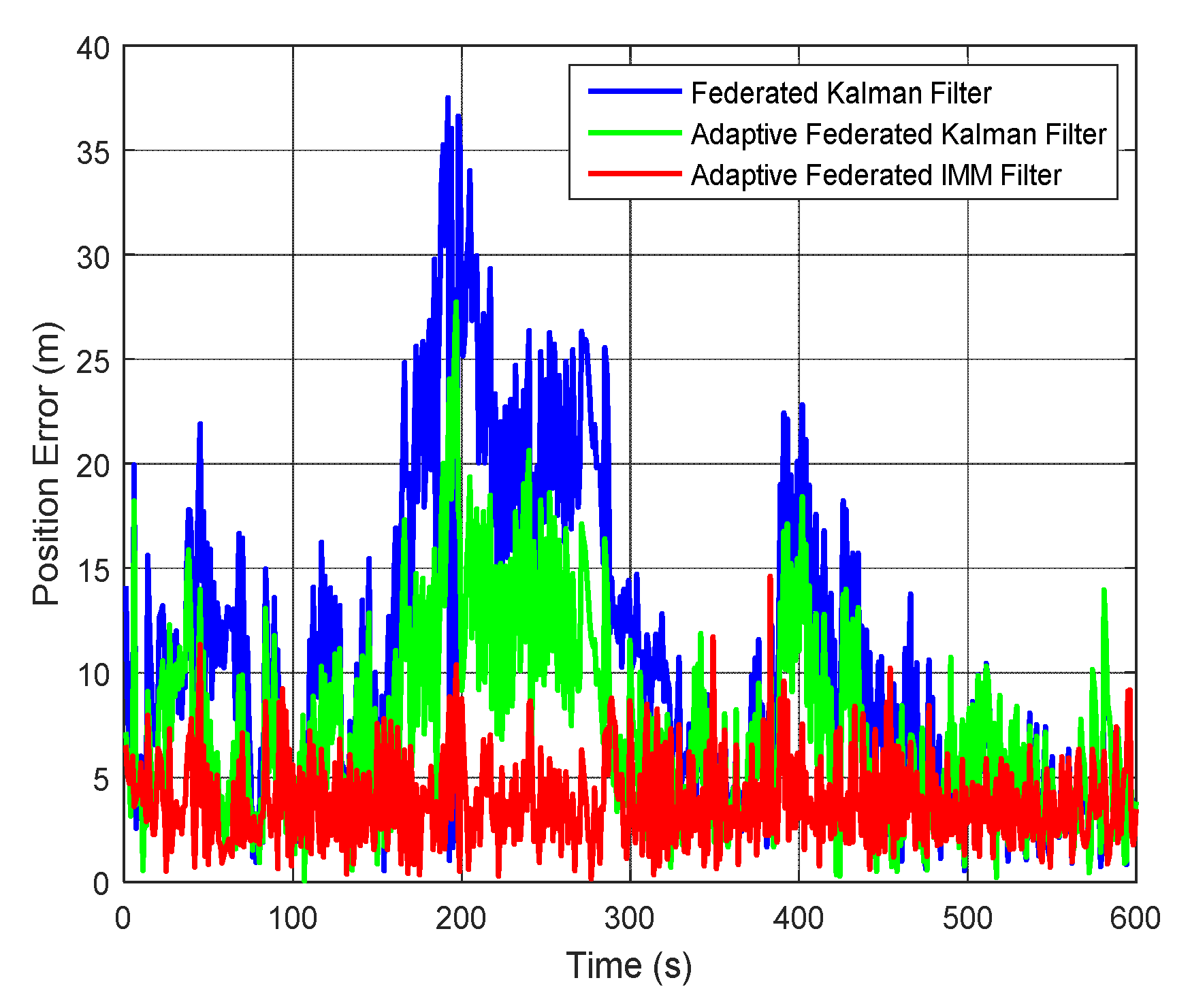Sensors 20 06806 g021 Sensors 20 06806 g021