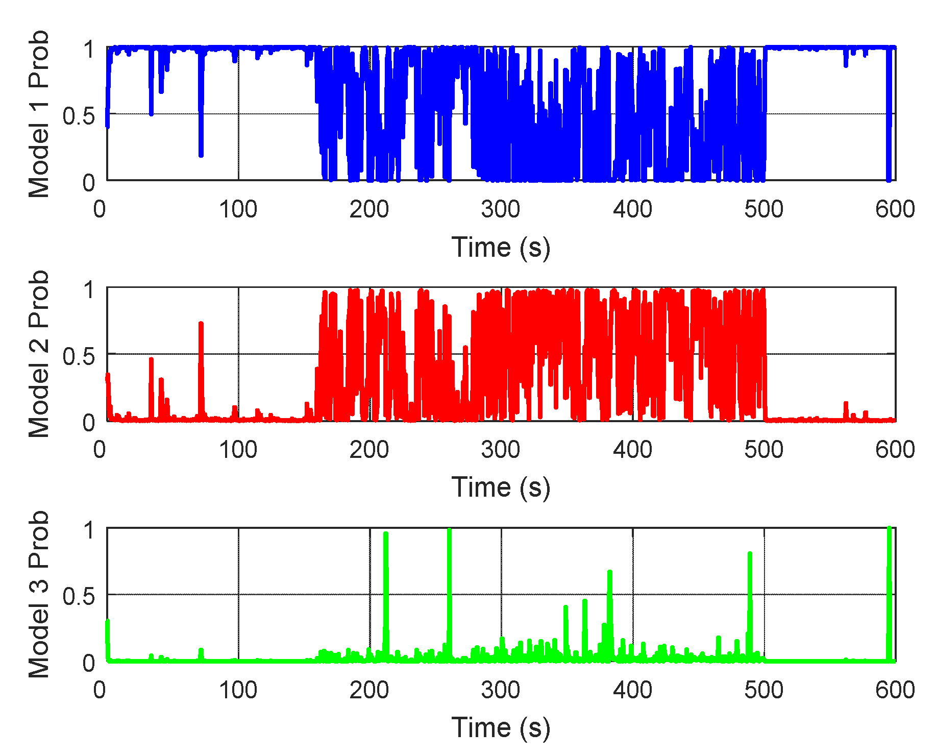 Sensors 20 06806 g023 Sensors 20 06806 g023