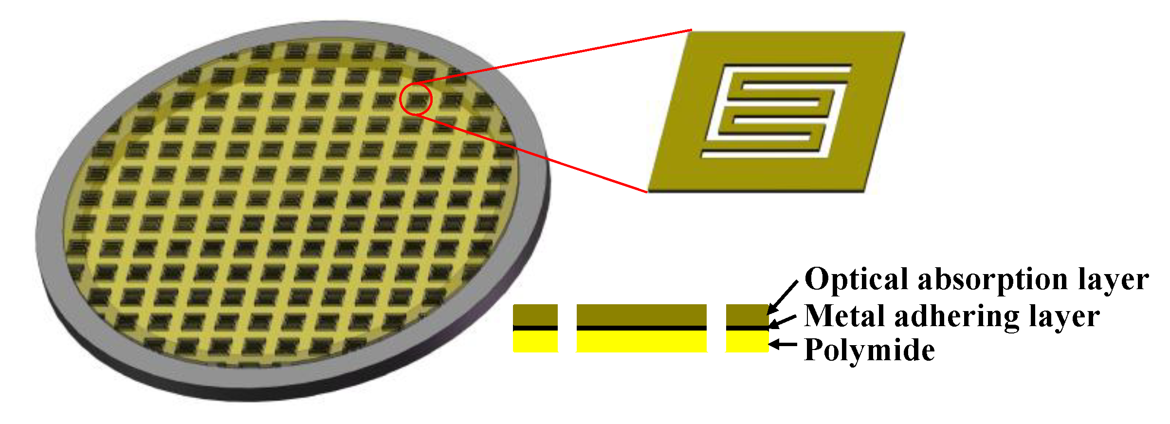 Sensors 20 06807 g002 Sensors 20 06807 g002
