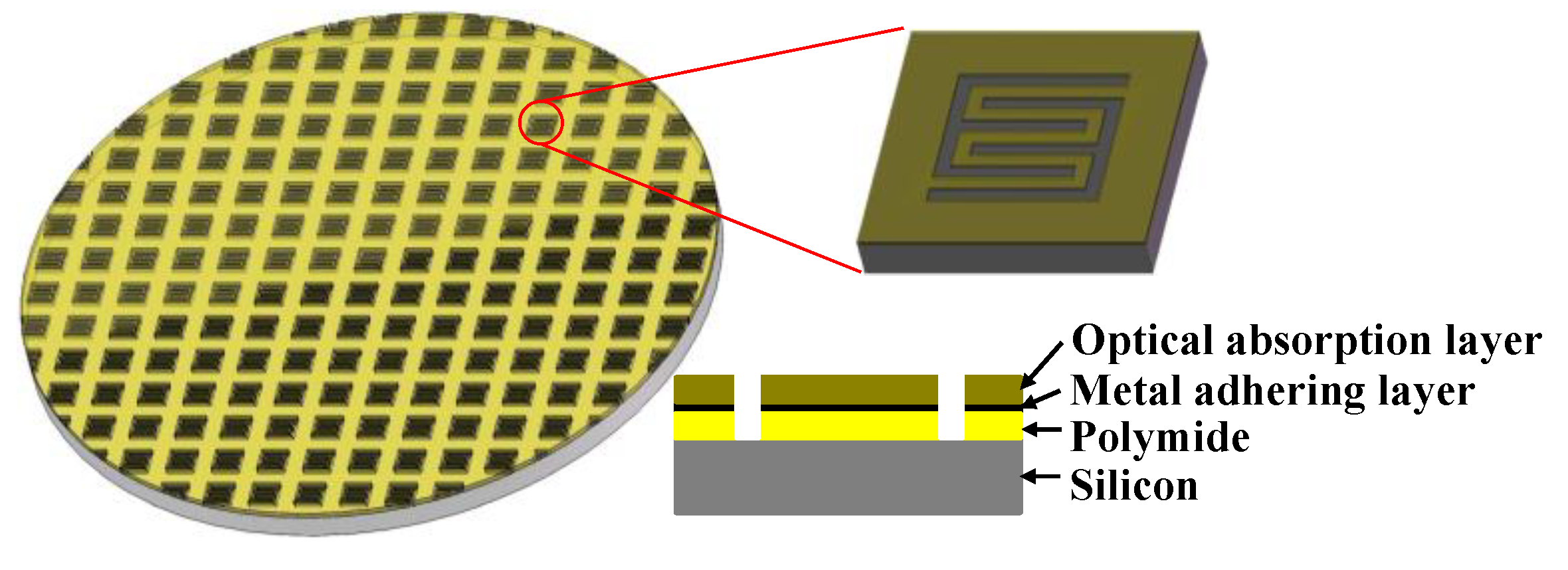 Sensors 20 06807 g003 Sensors 20 06807 g003