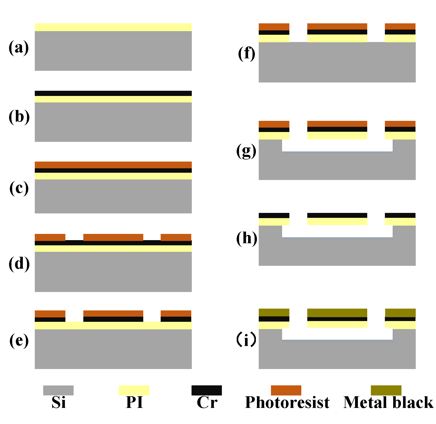 Sensors 20 06807 g006 Sensors 20 06807 g006
